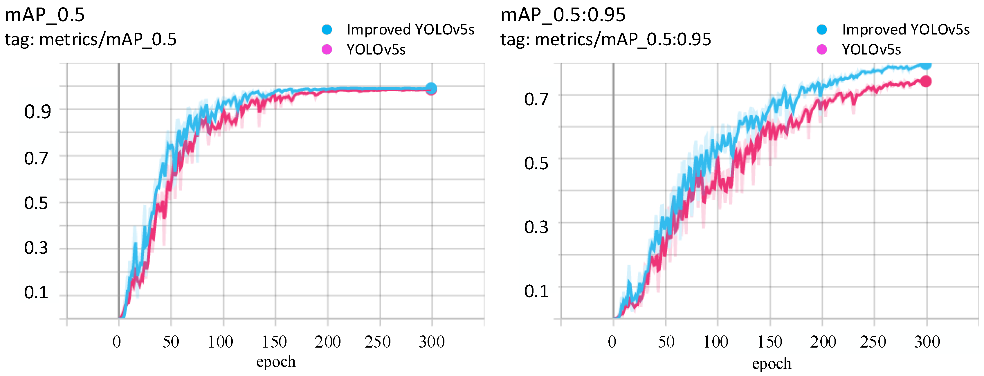 Applsci 12 08314 g008