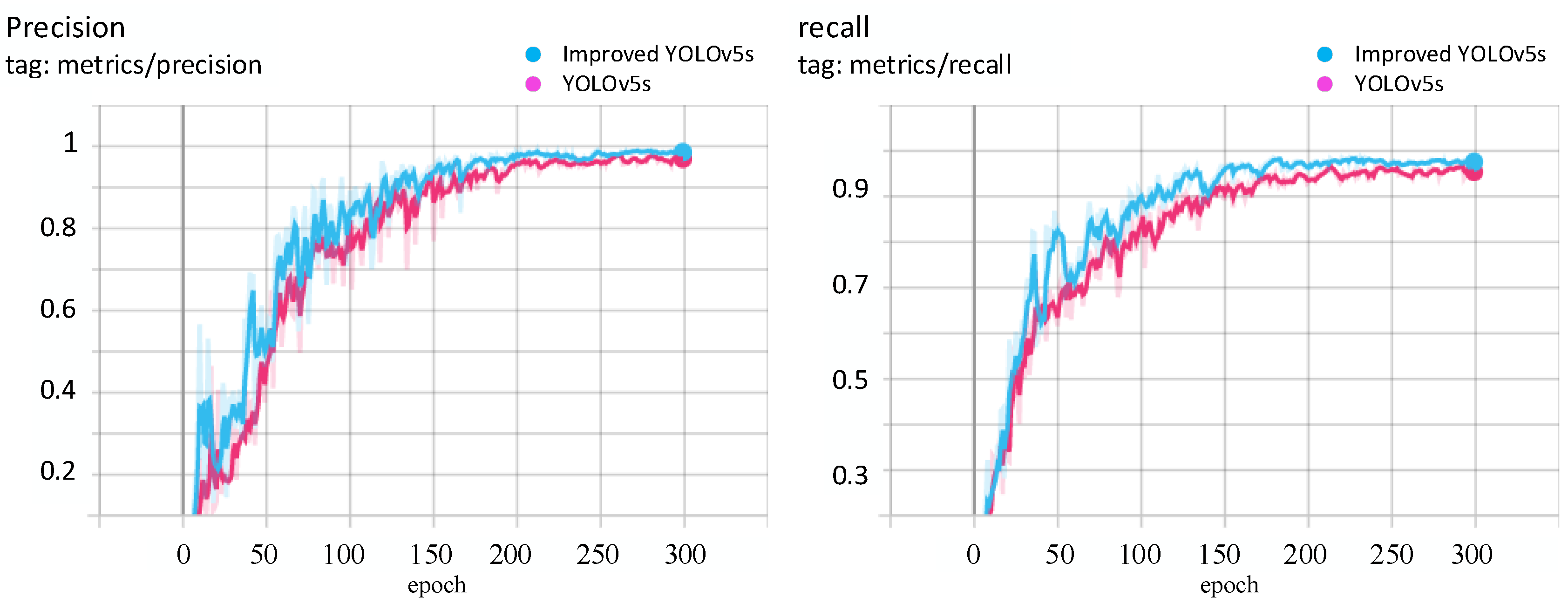 Applsci 12 08314 g009