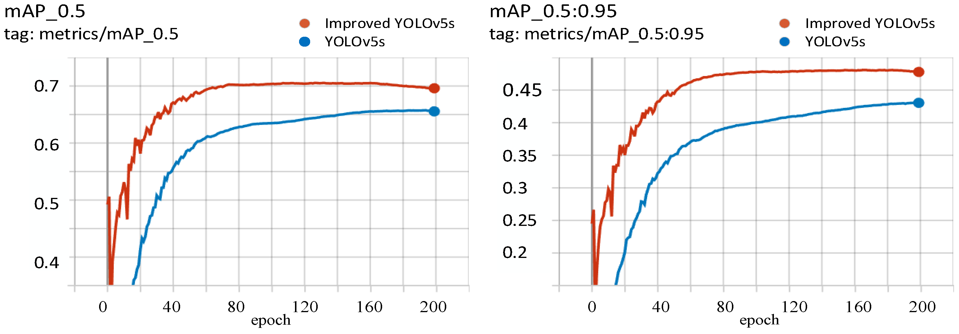 Applsci 12 08314 g014