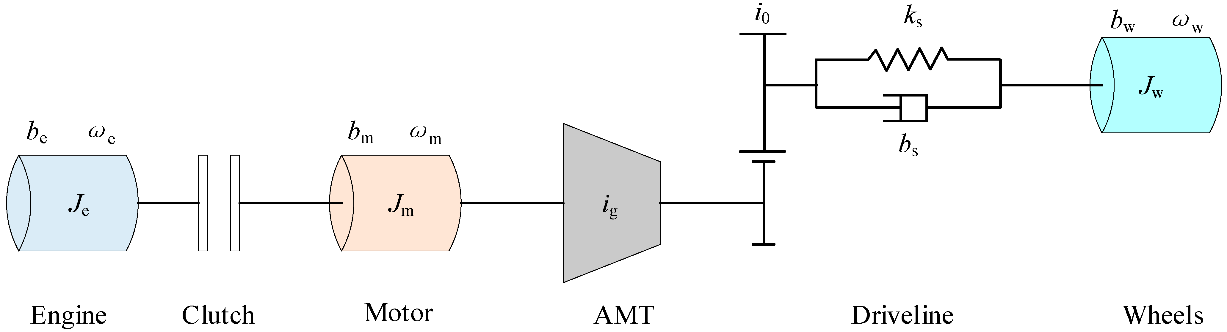Applsci 12 08317 g001