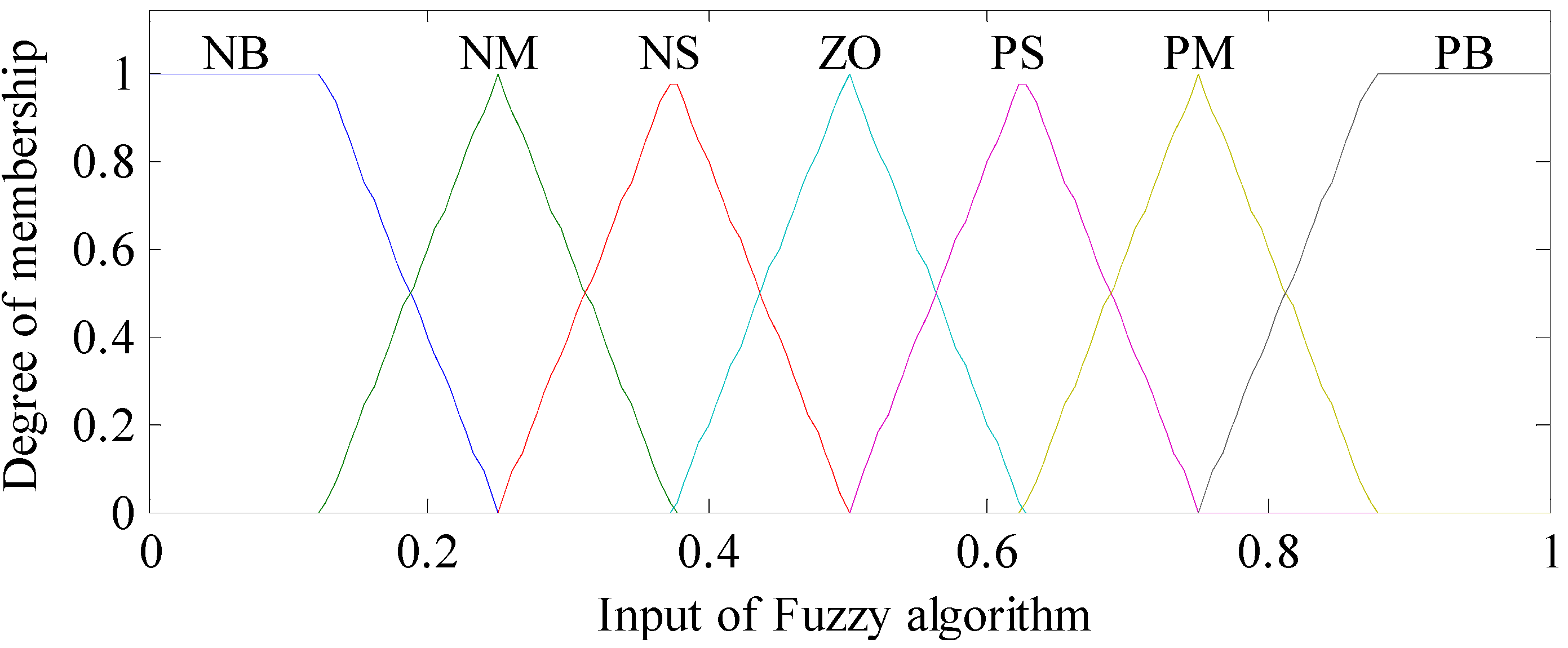 Applsci 12 08317 g008