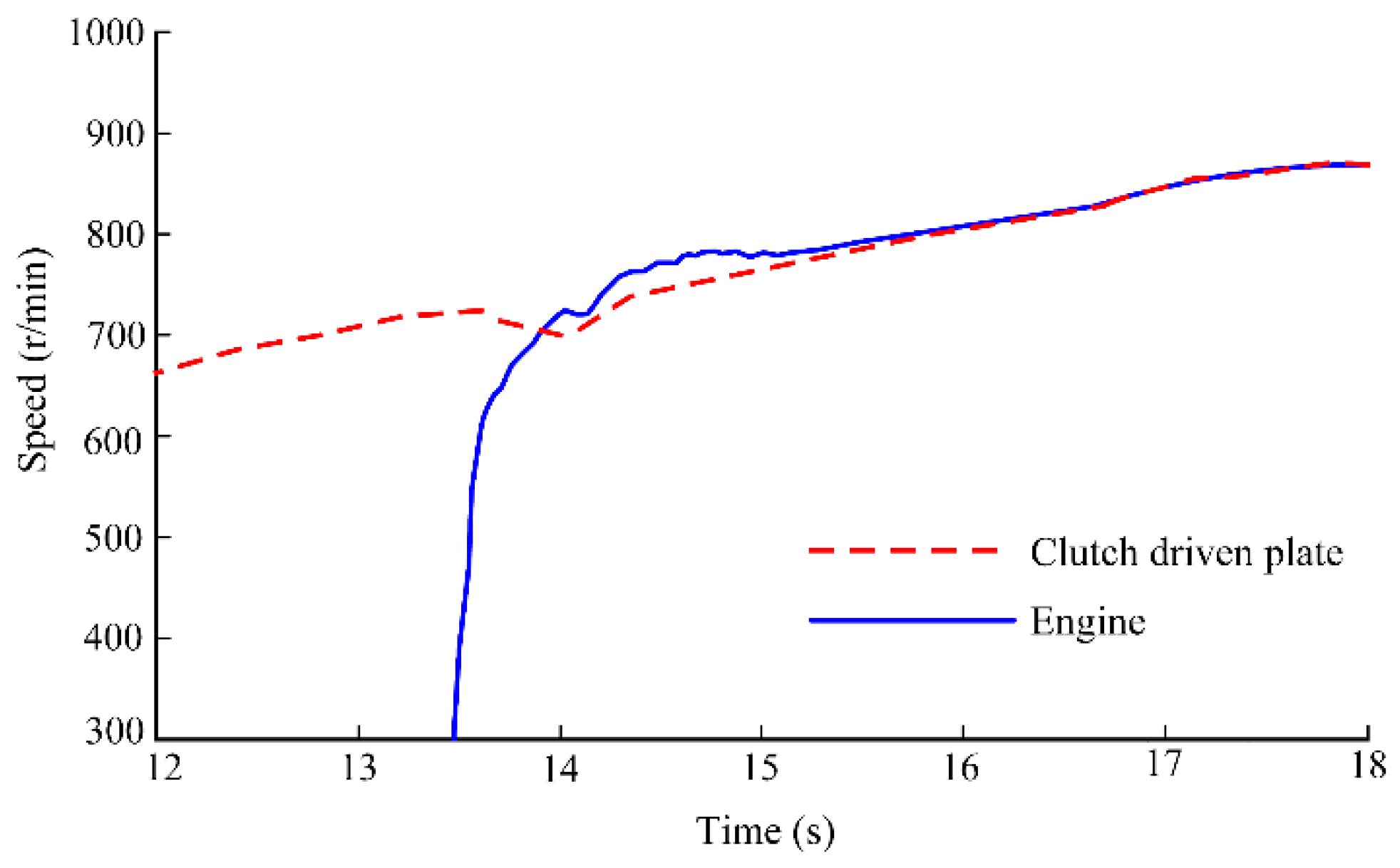 Applsci 12 08317 g011a