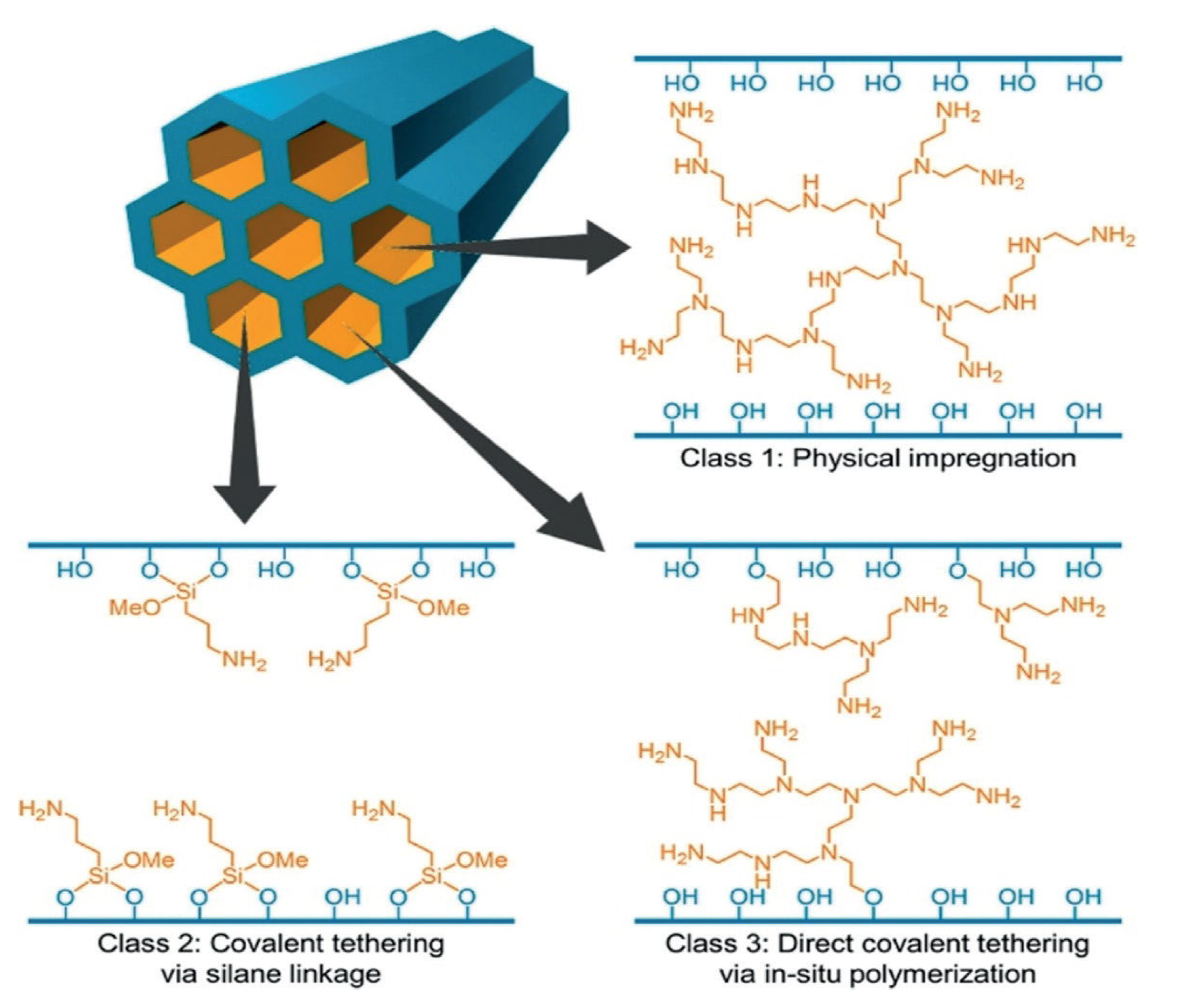 Applsci 12 08321 g006