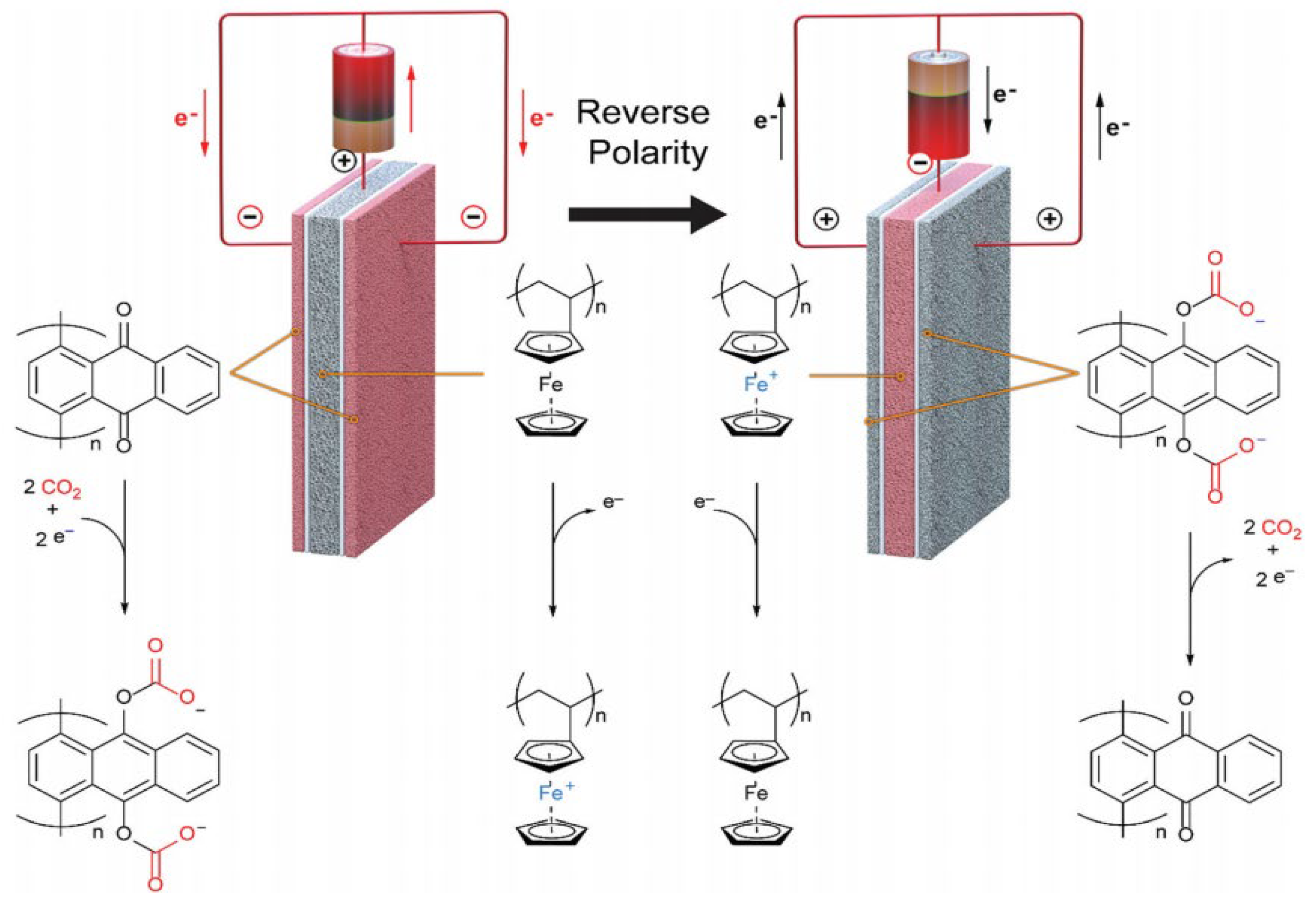Applsci 12 08321 g009