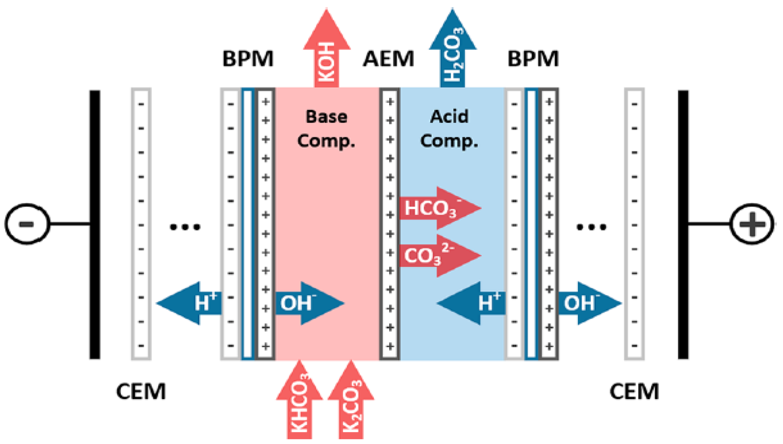 Applsci 12 08321 g012