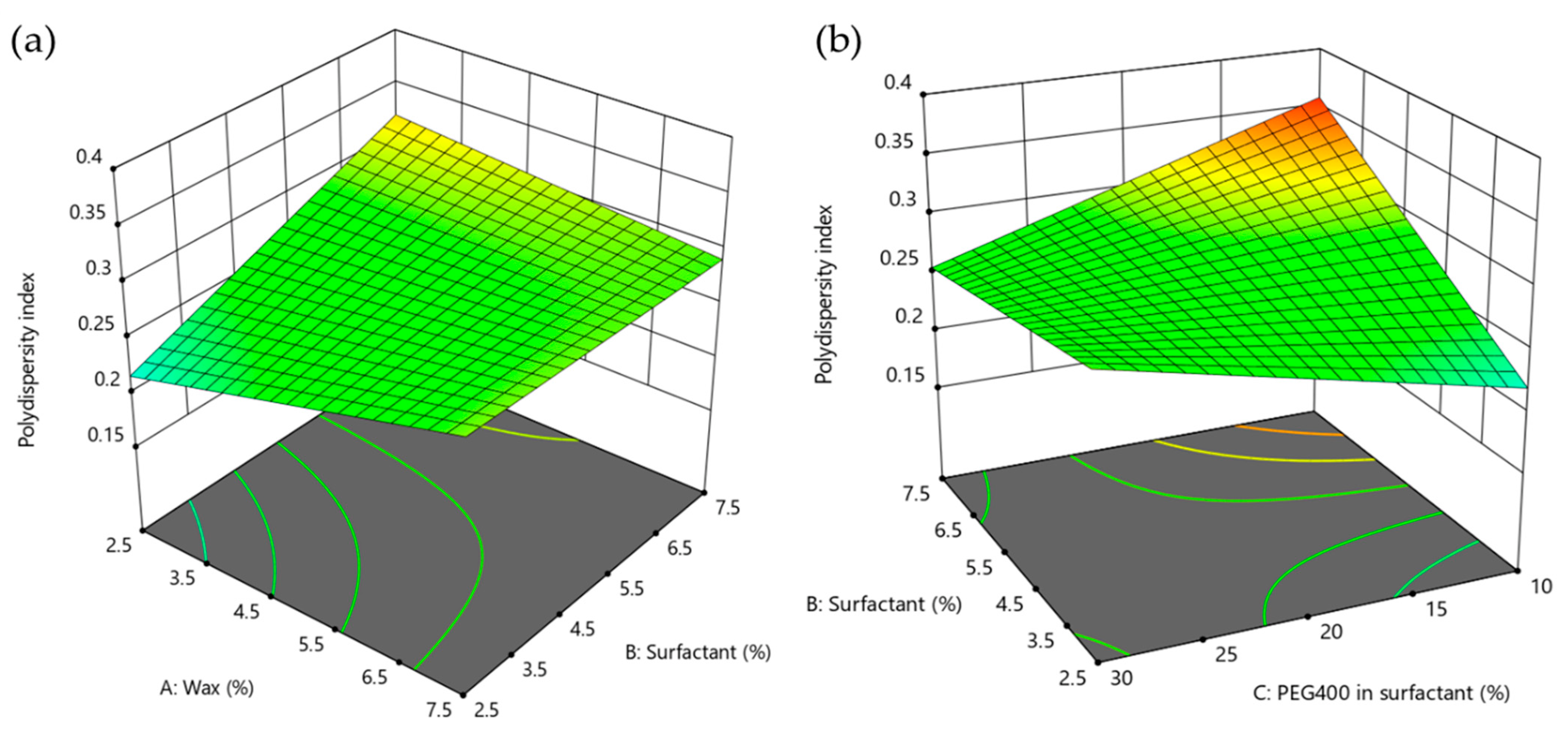 Applsci 12 08324 g002