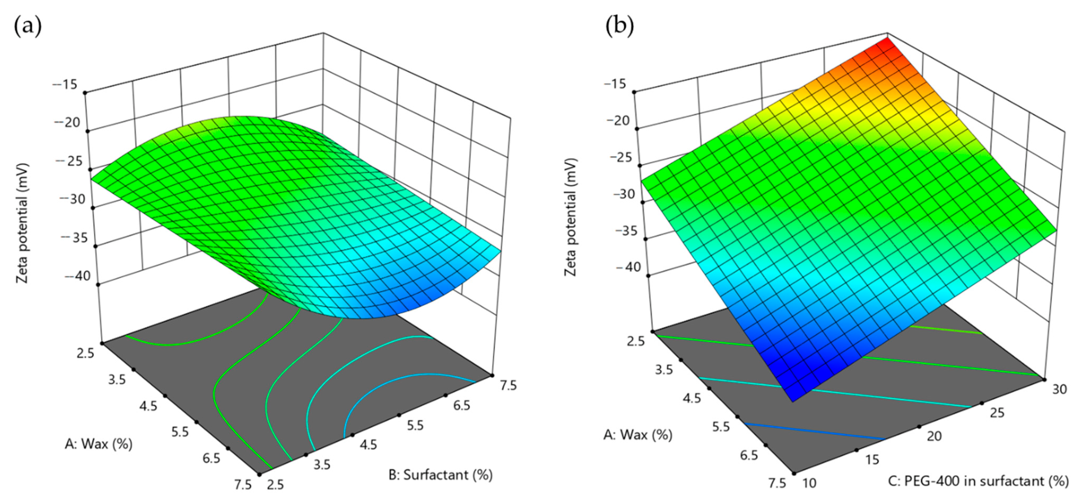 Applsci 12 08324 g003