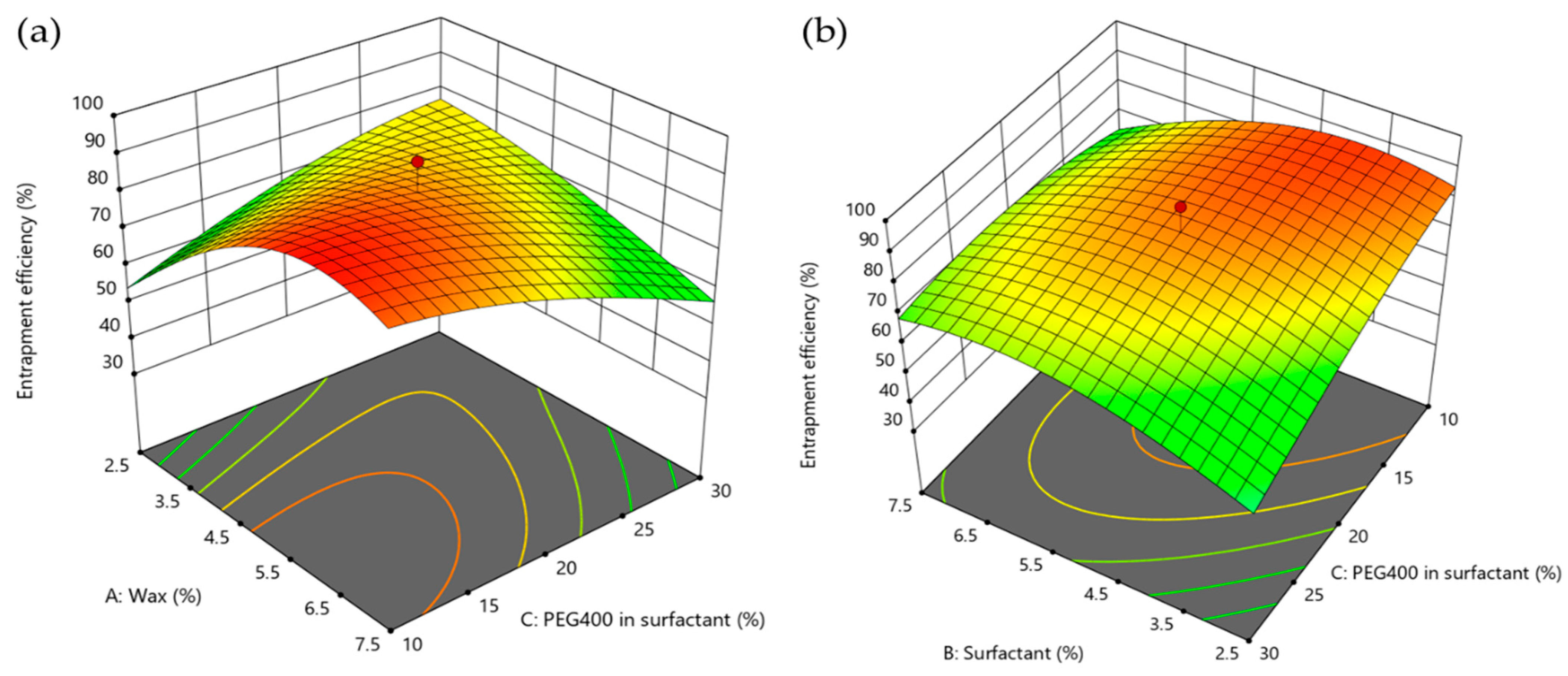 Applsci 12 08324 g004