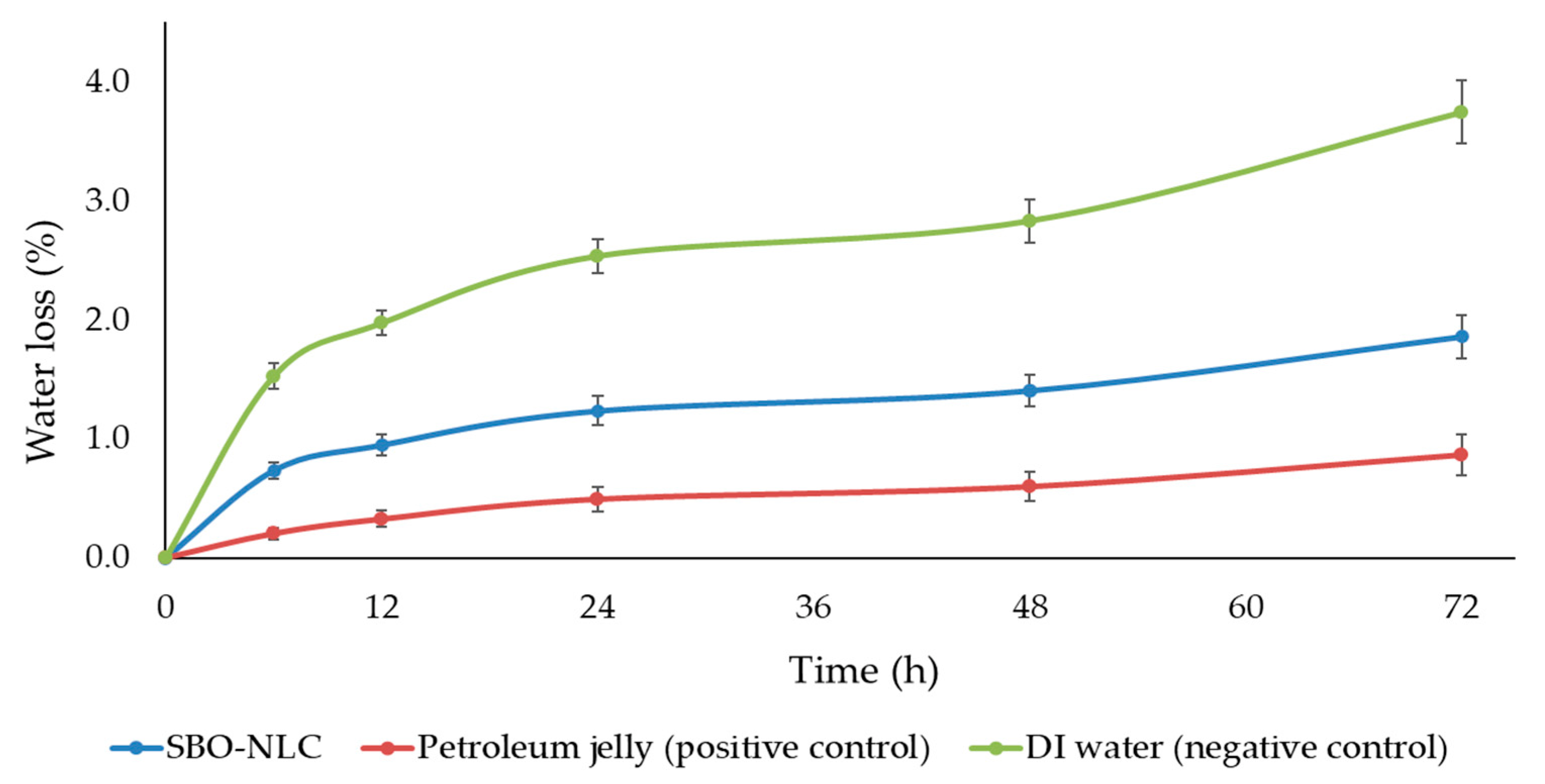 Applsci 12 08324 g007