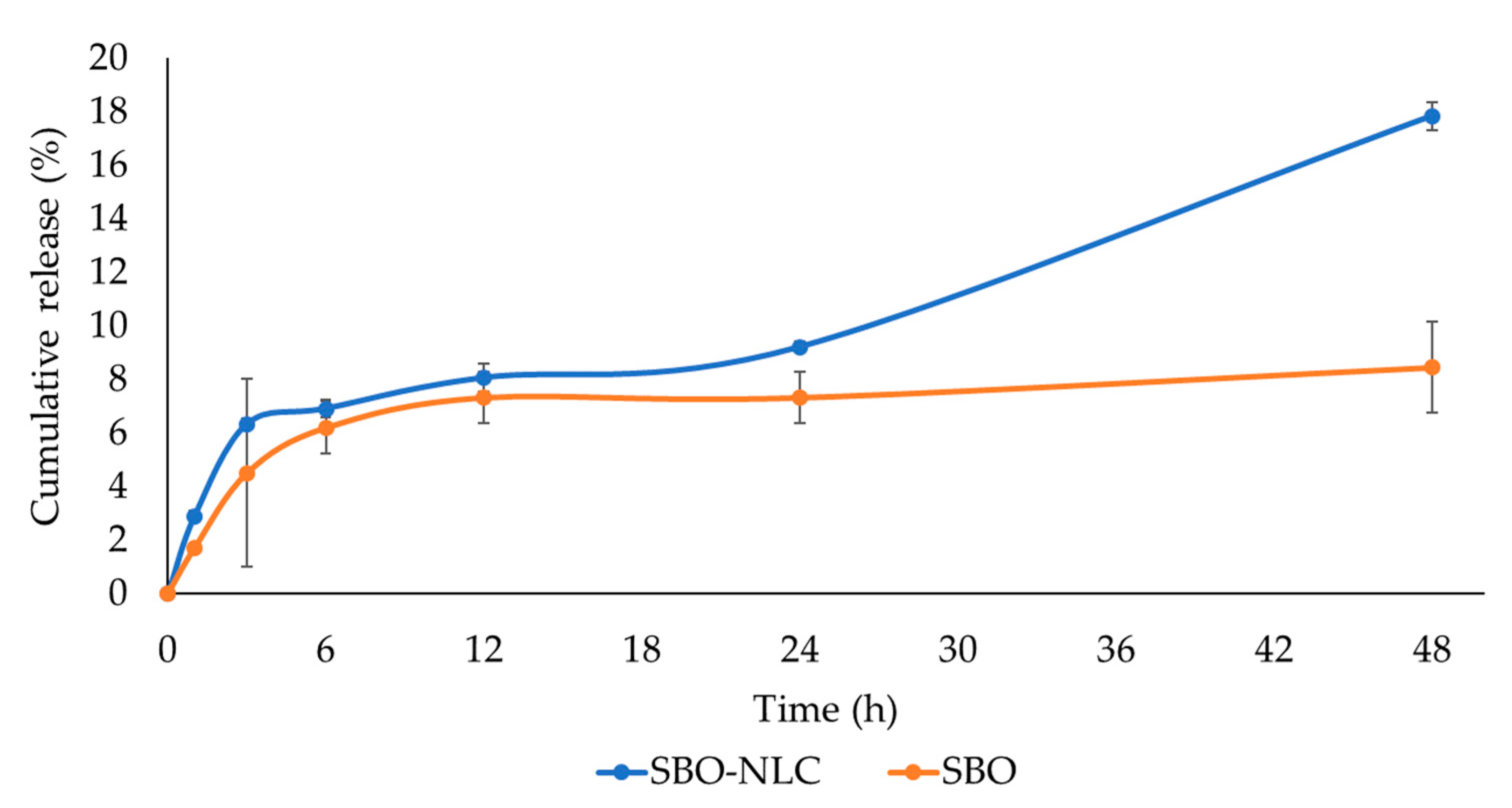 Applsci 12 08324 g008