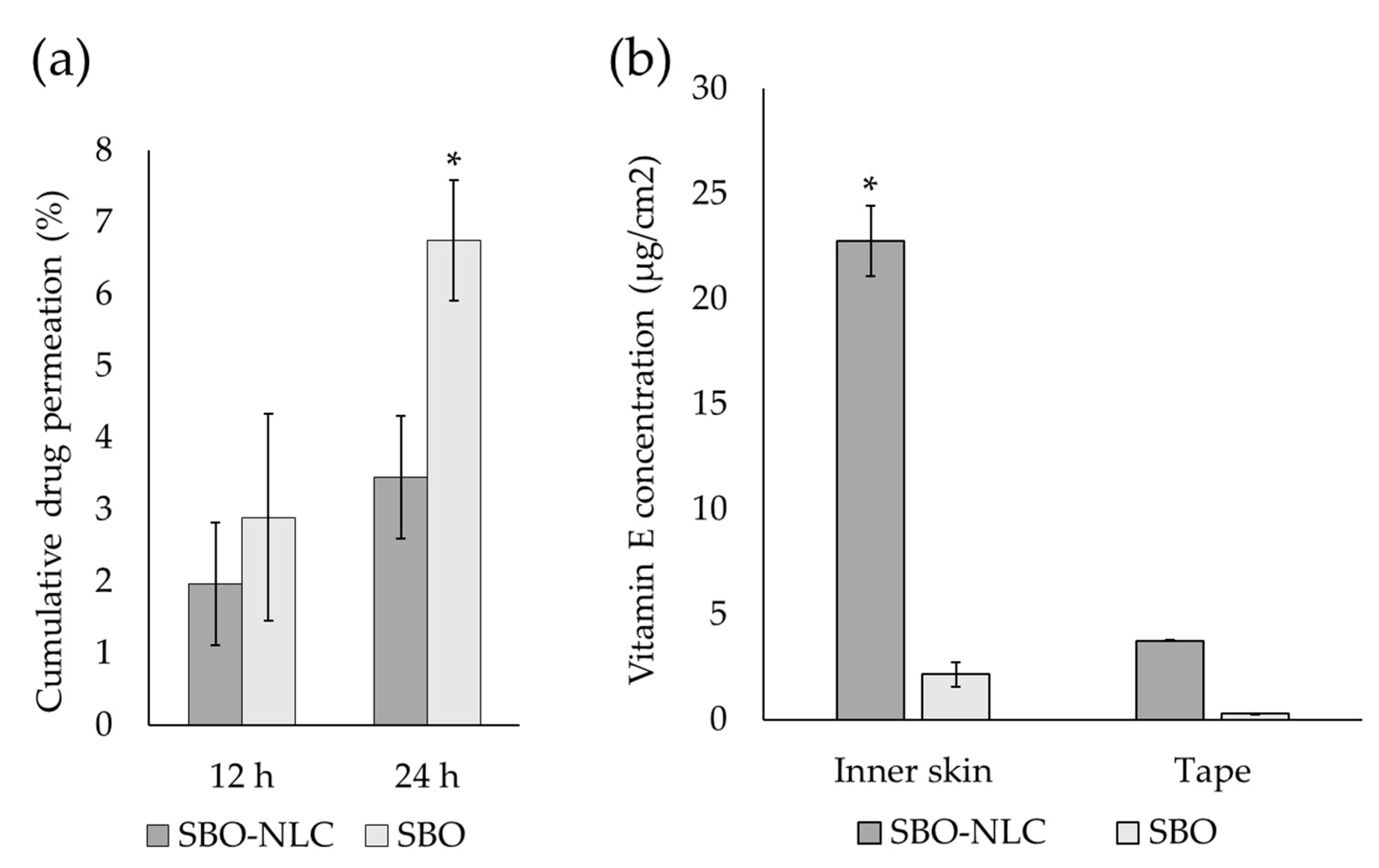 Applsci 12 08324 g009