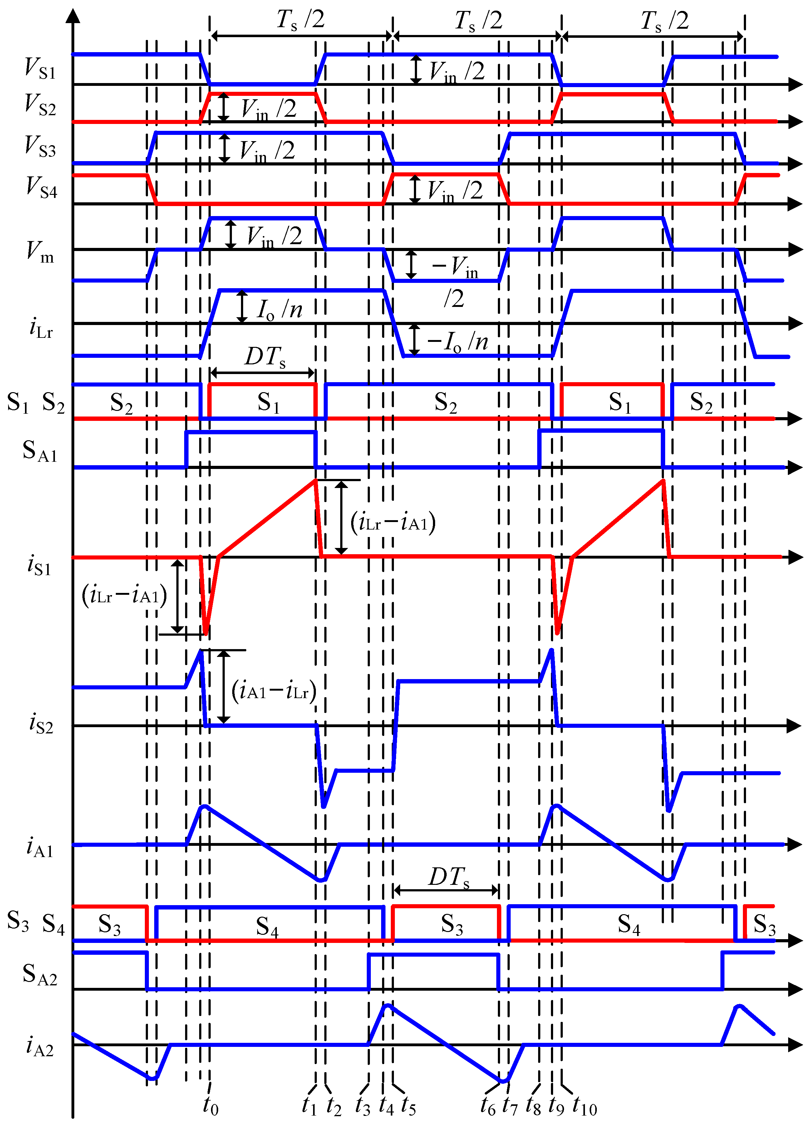 Applsci 12 08325 g004