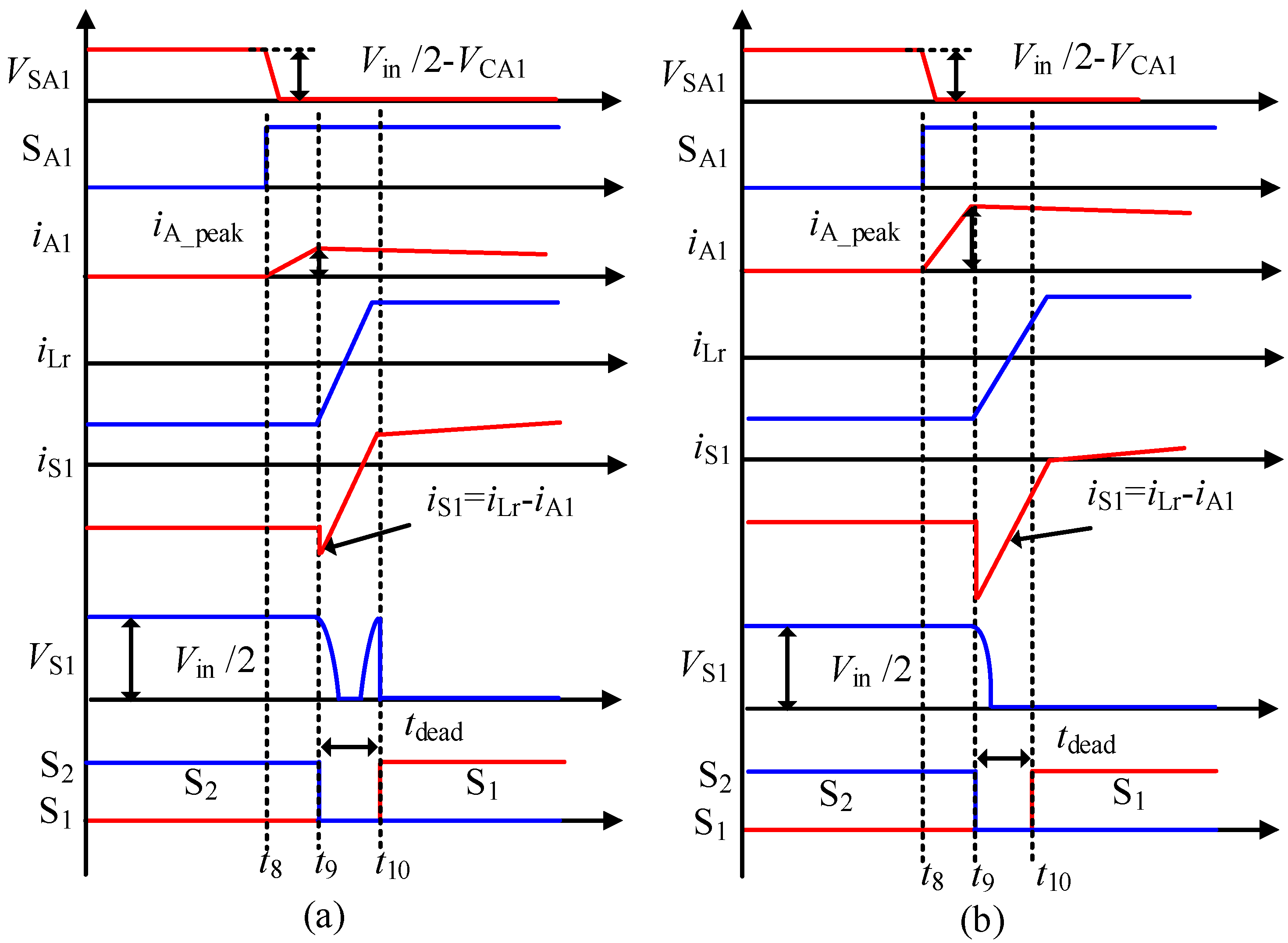 Applsci 12 08325 g006