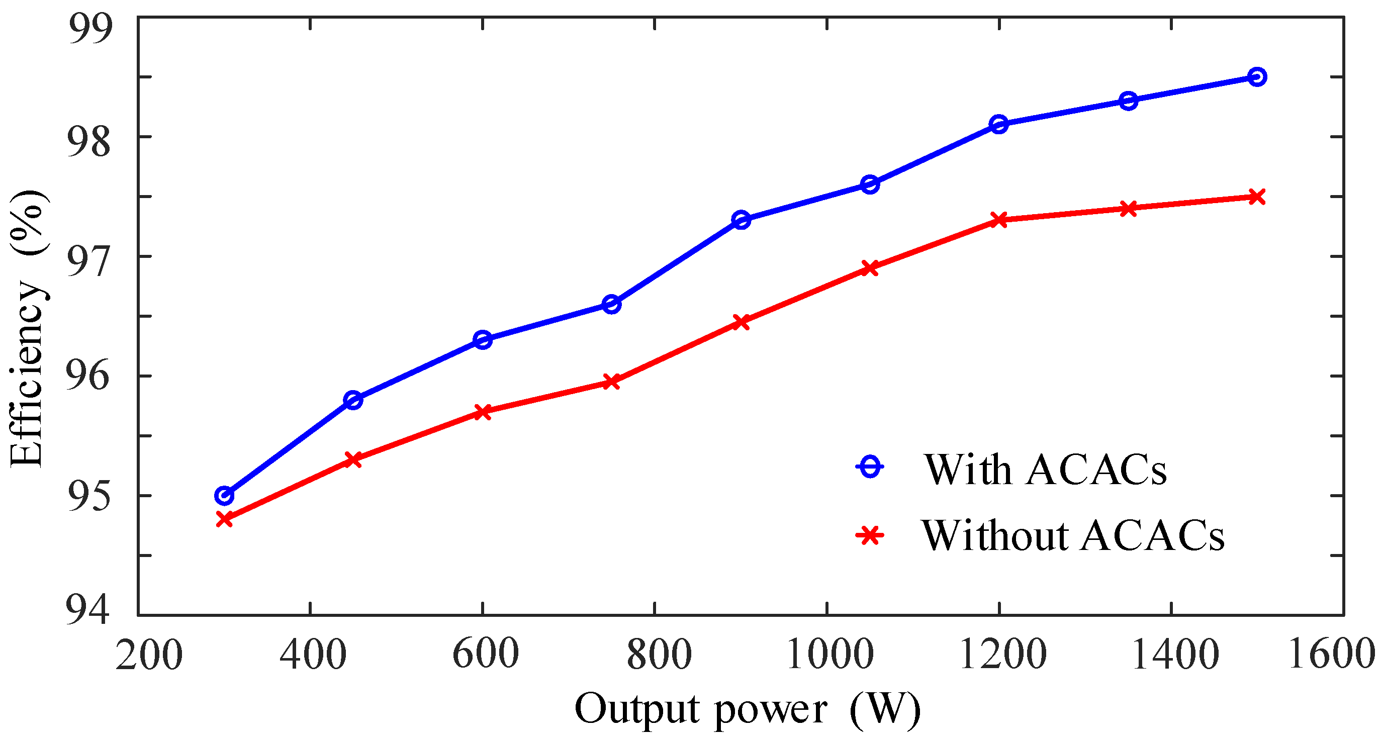 Applsci 12 08325 g010