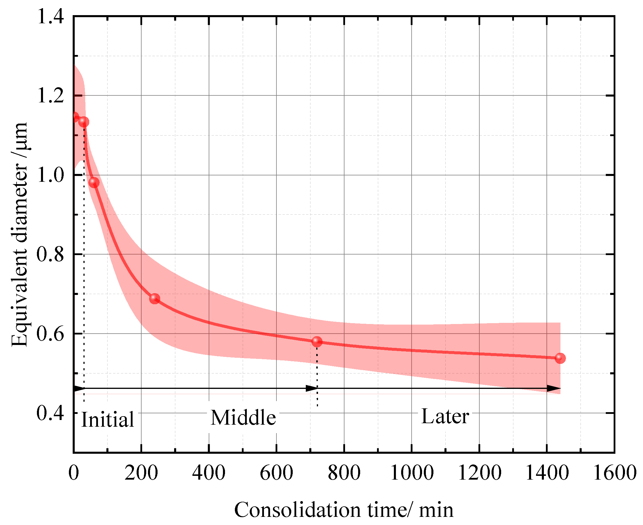 Applsci 12 08331 g006