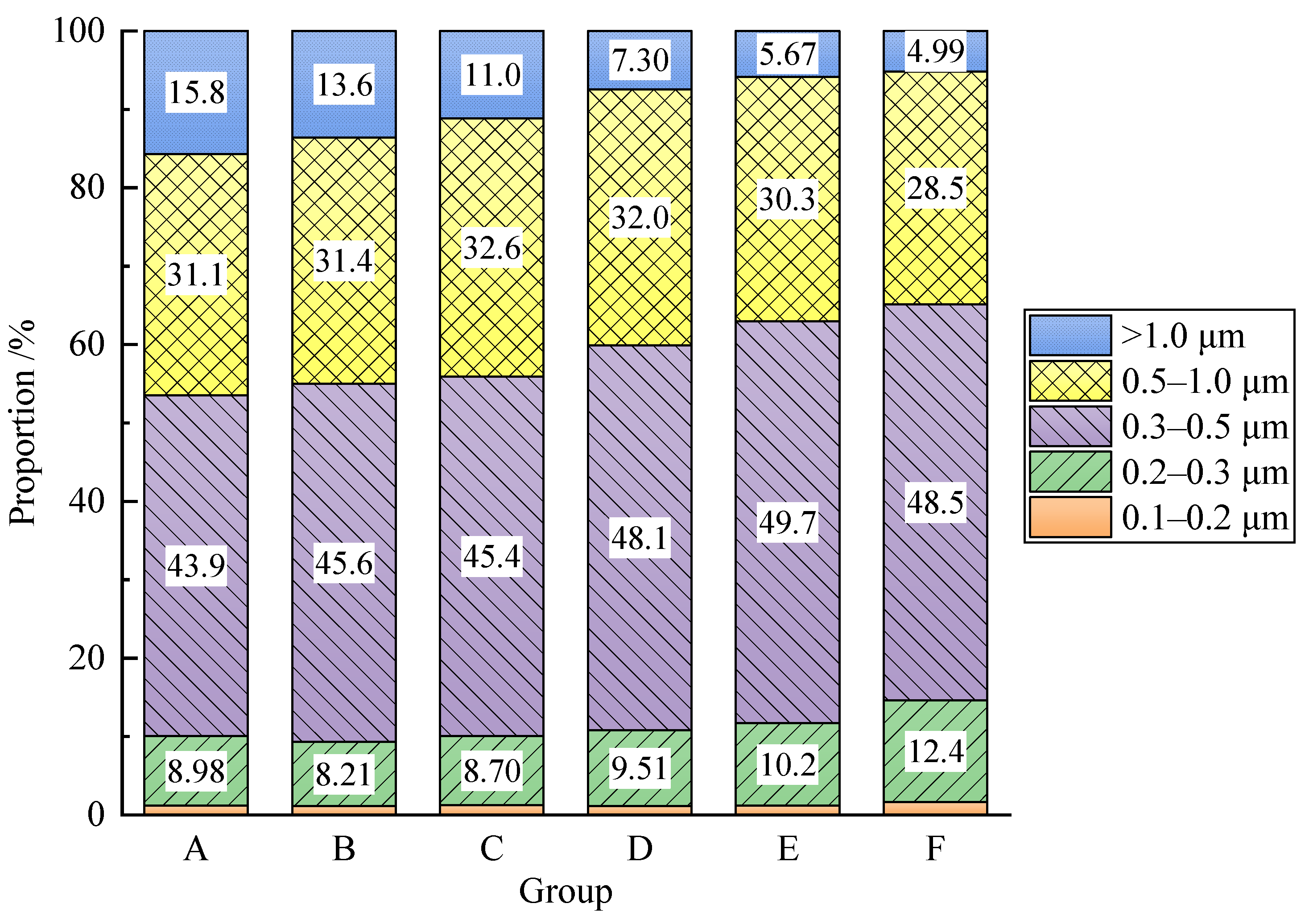 Applsci 12 08331 g009