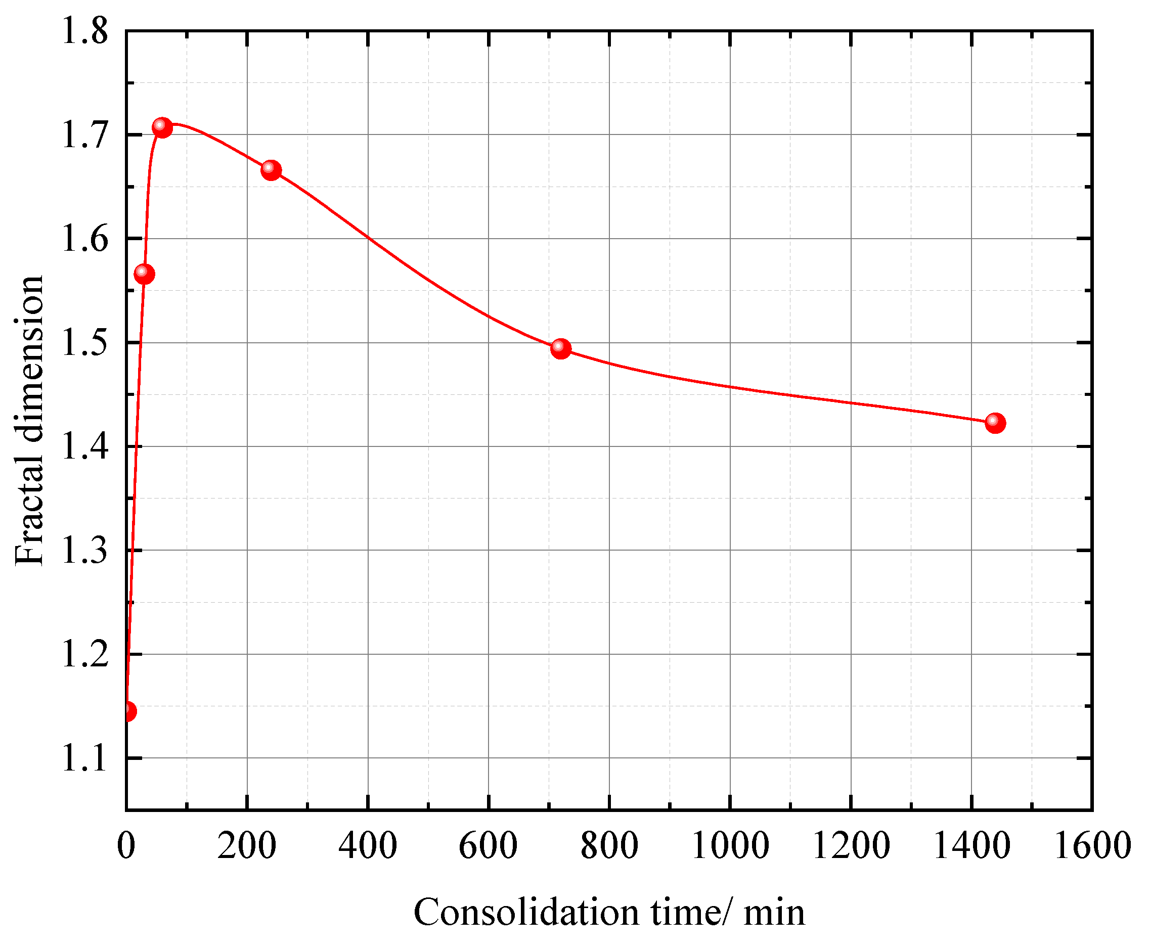 Applsci 12 08331 g012