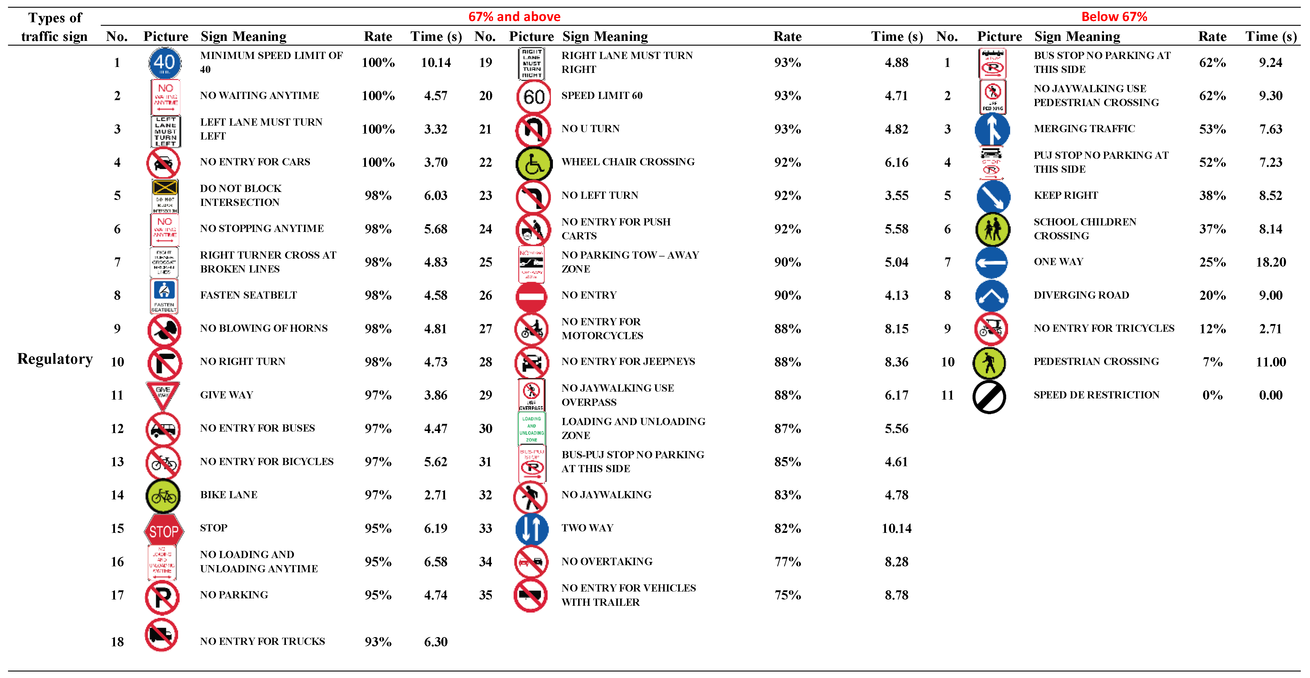 Applsci 12 08337 g005a