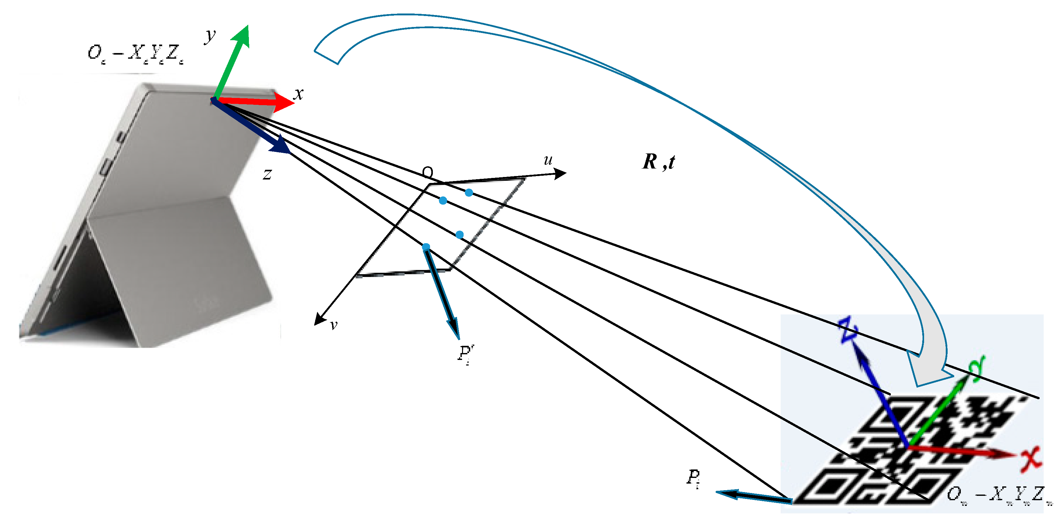 Applsci 12 08338 g009