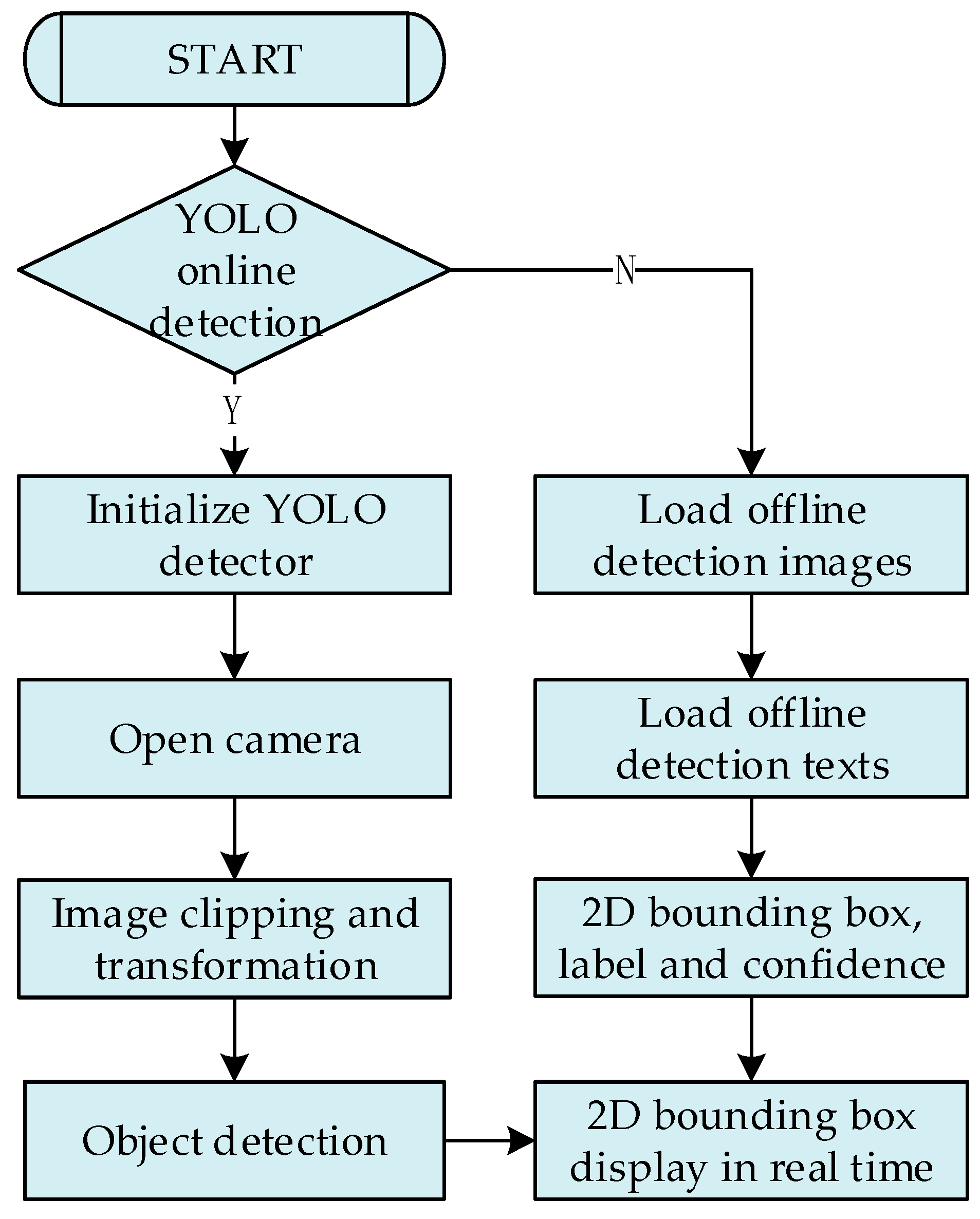 Applsci 12 08338 g011