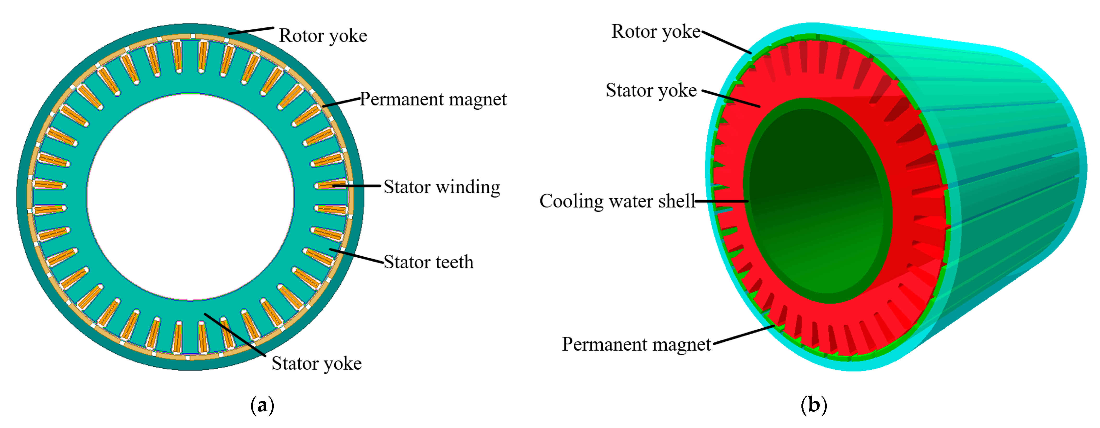 Applsci 12 08339 g001