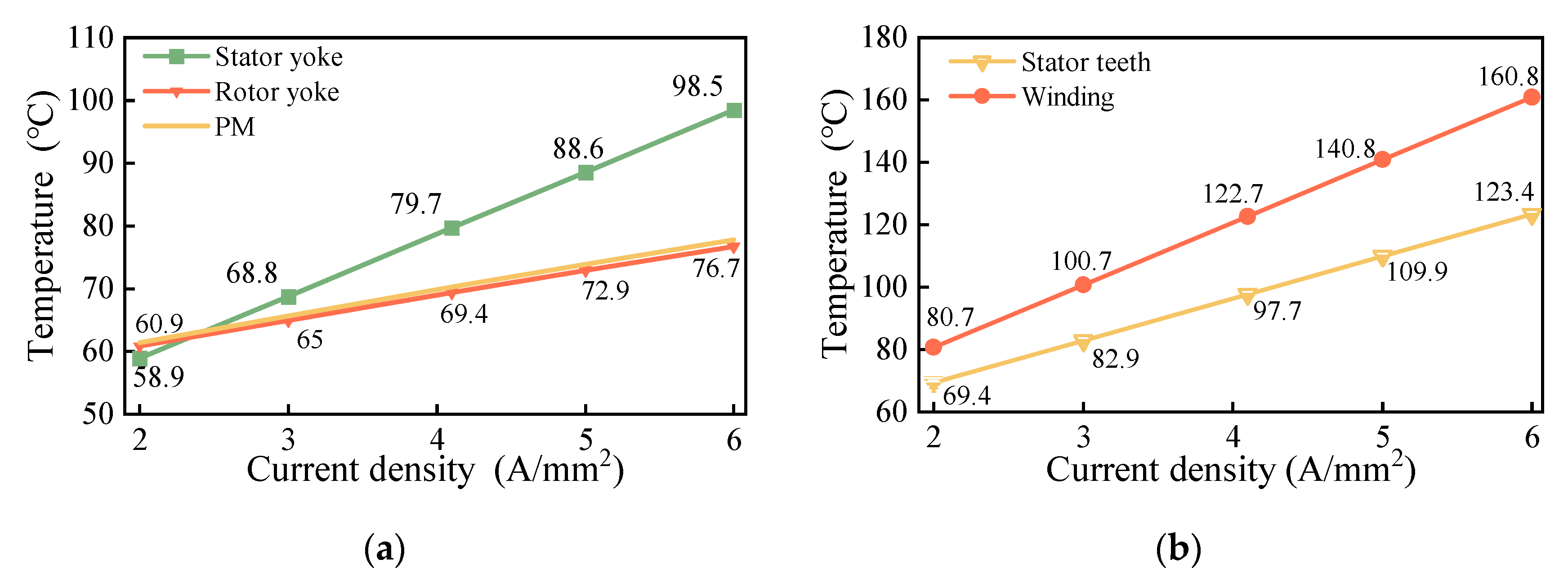 Applsci 12 08339 g013
