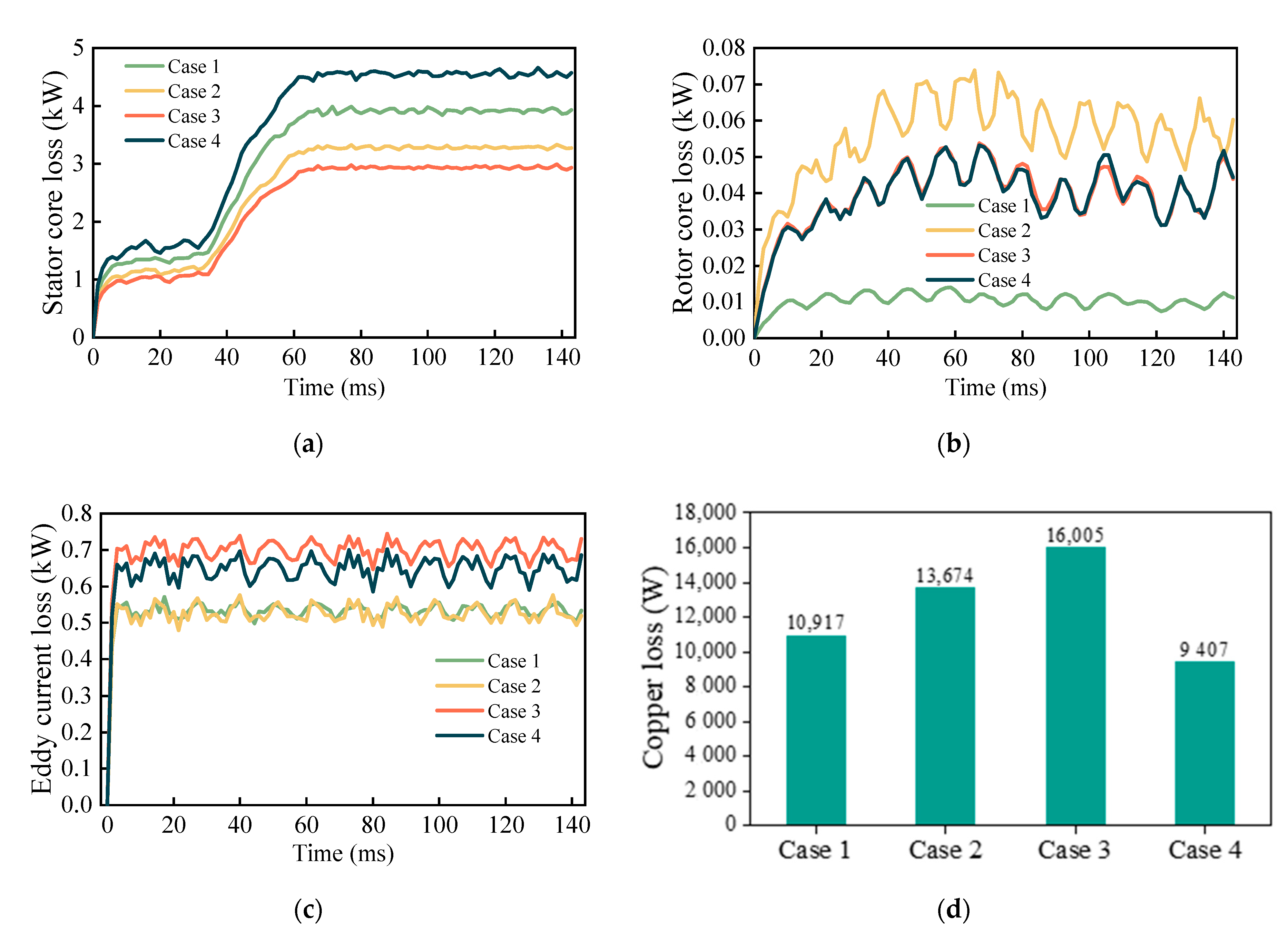 Applsci 12 08339 g015