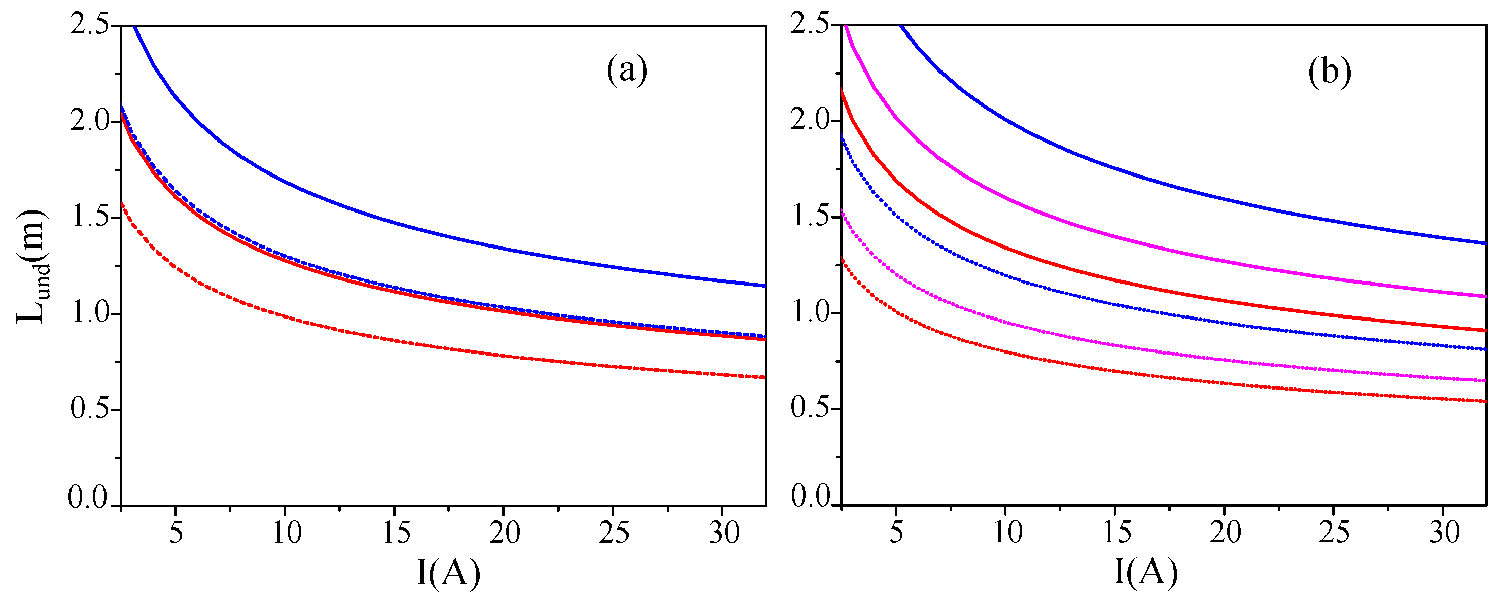 Applsci 12 08341 g003