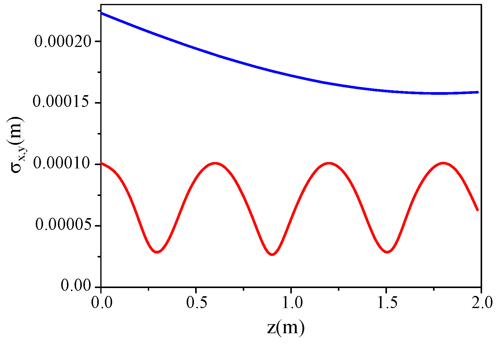 Applsci 12 08341 g004