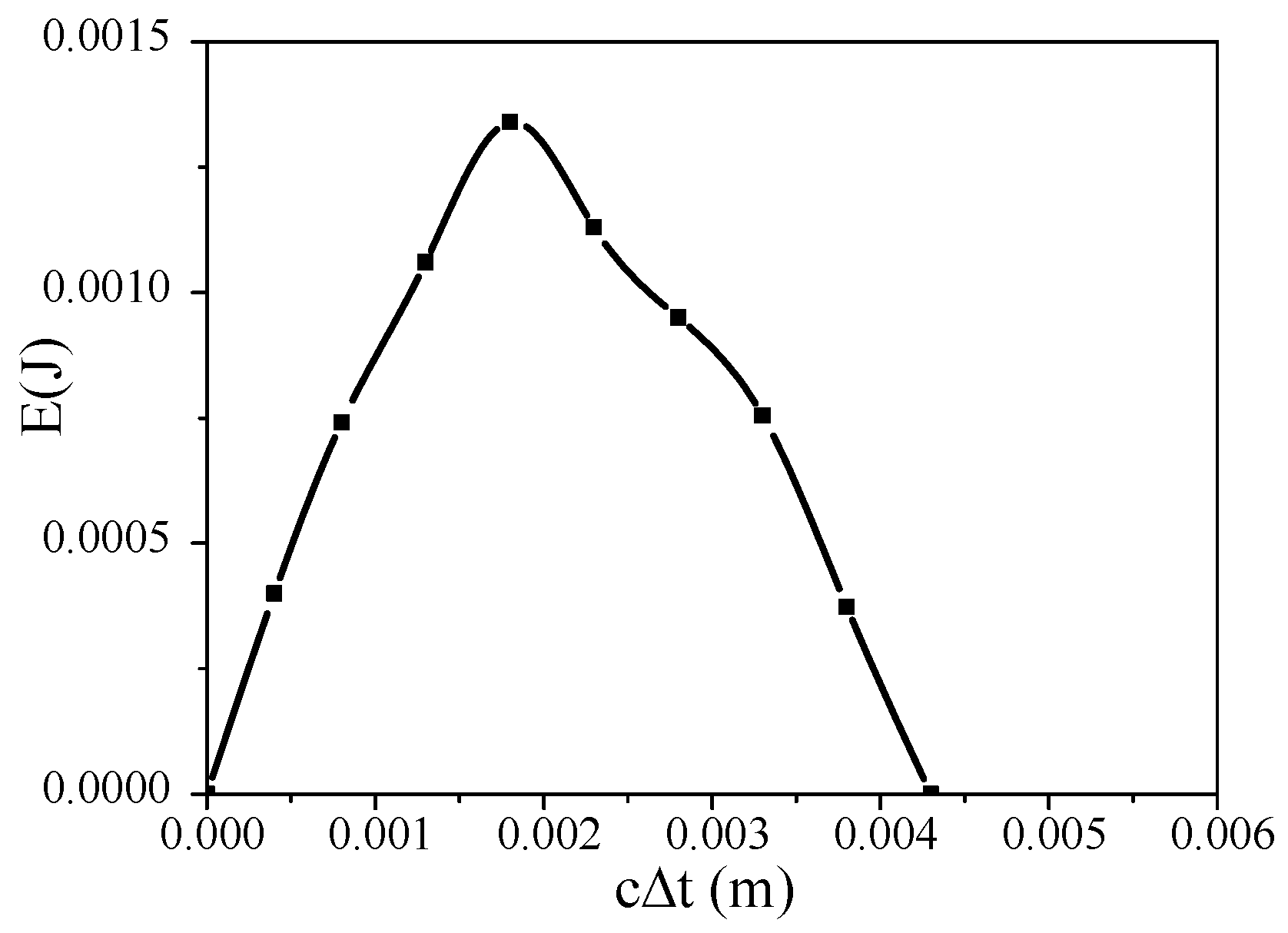 Applsci 12 08341 g006