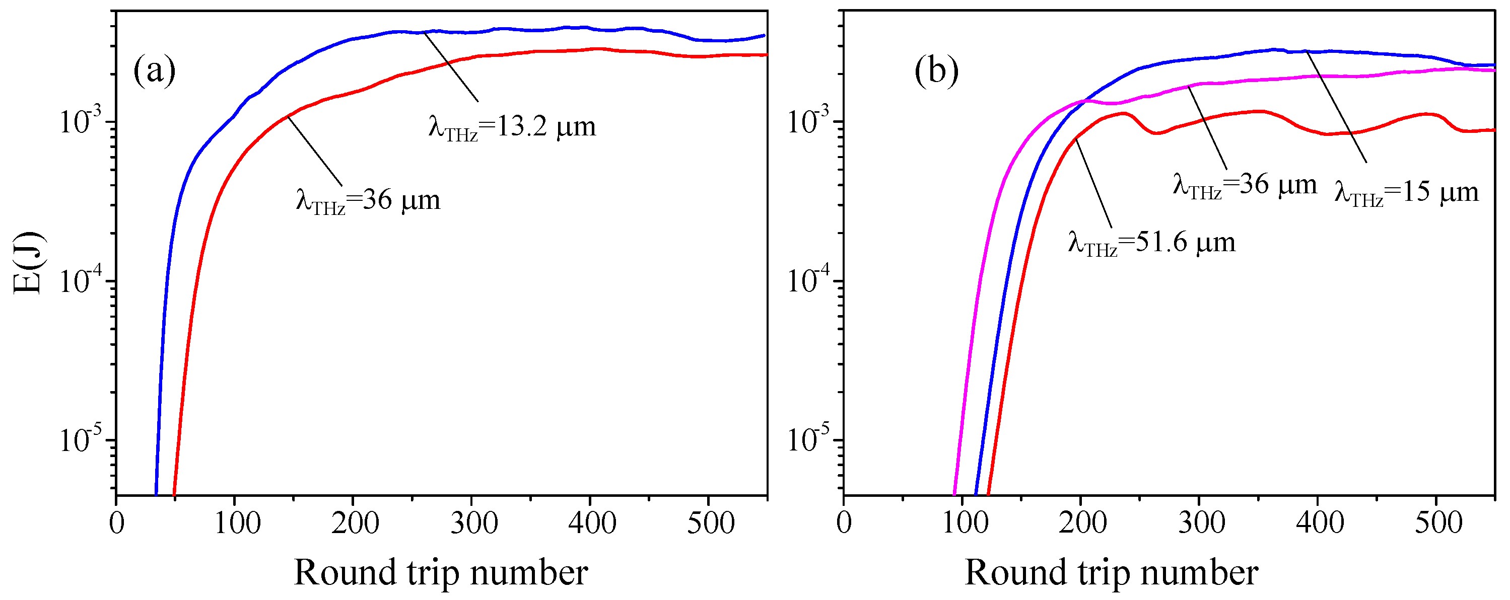 Applsci 12 08341 g007