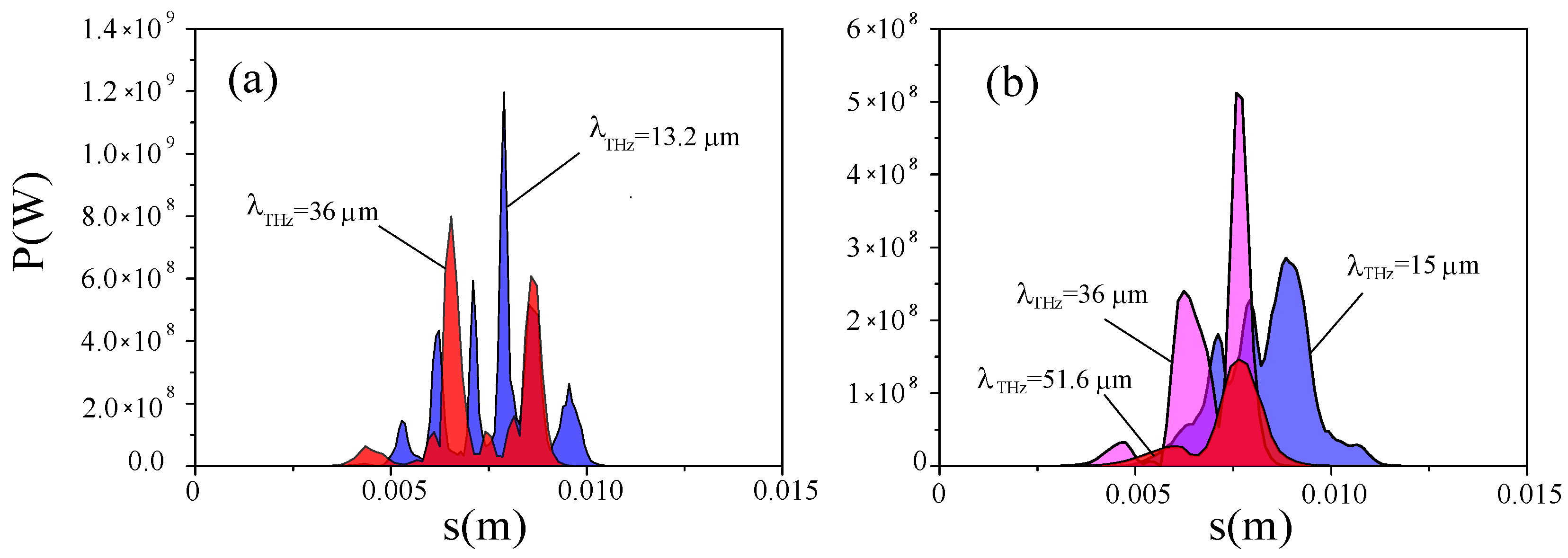 Applsci 12 08341 g008