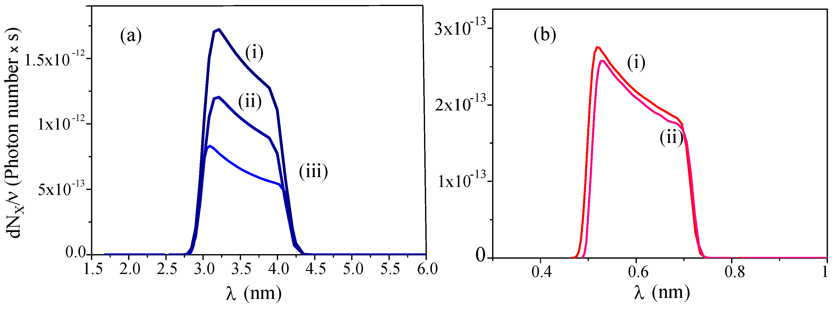 Applsci 12 08341 g013