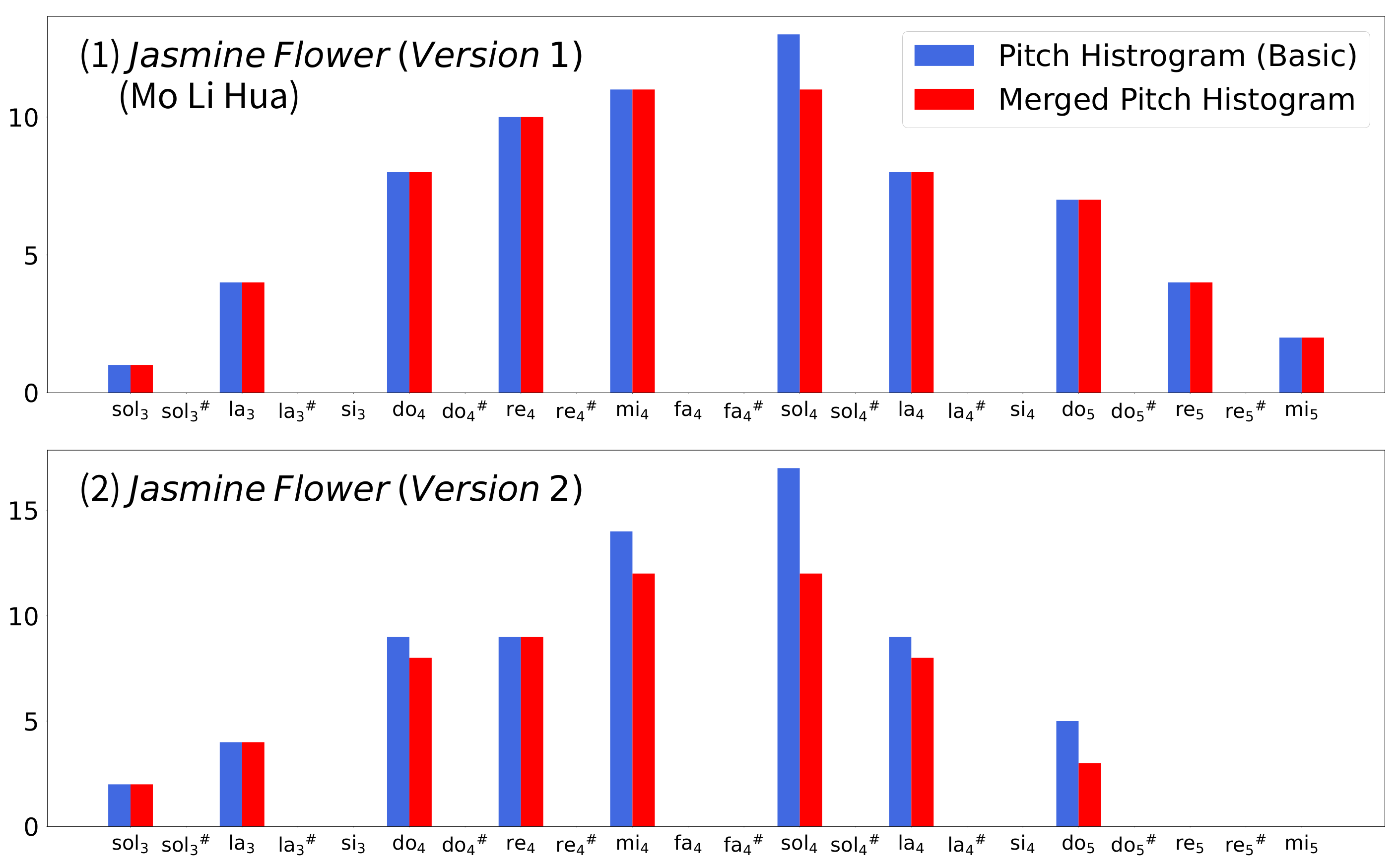 Applsci 12 08343 g001