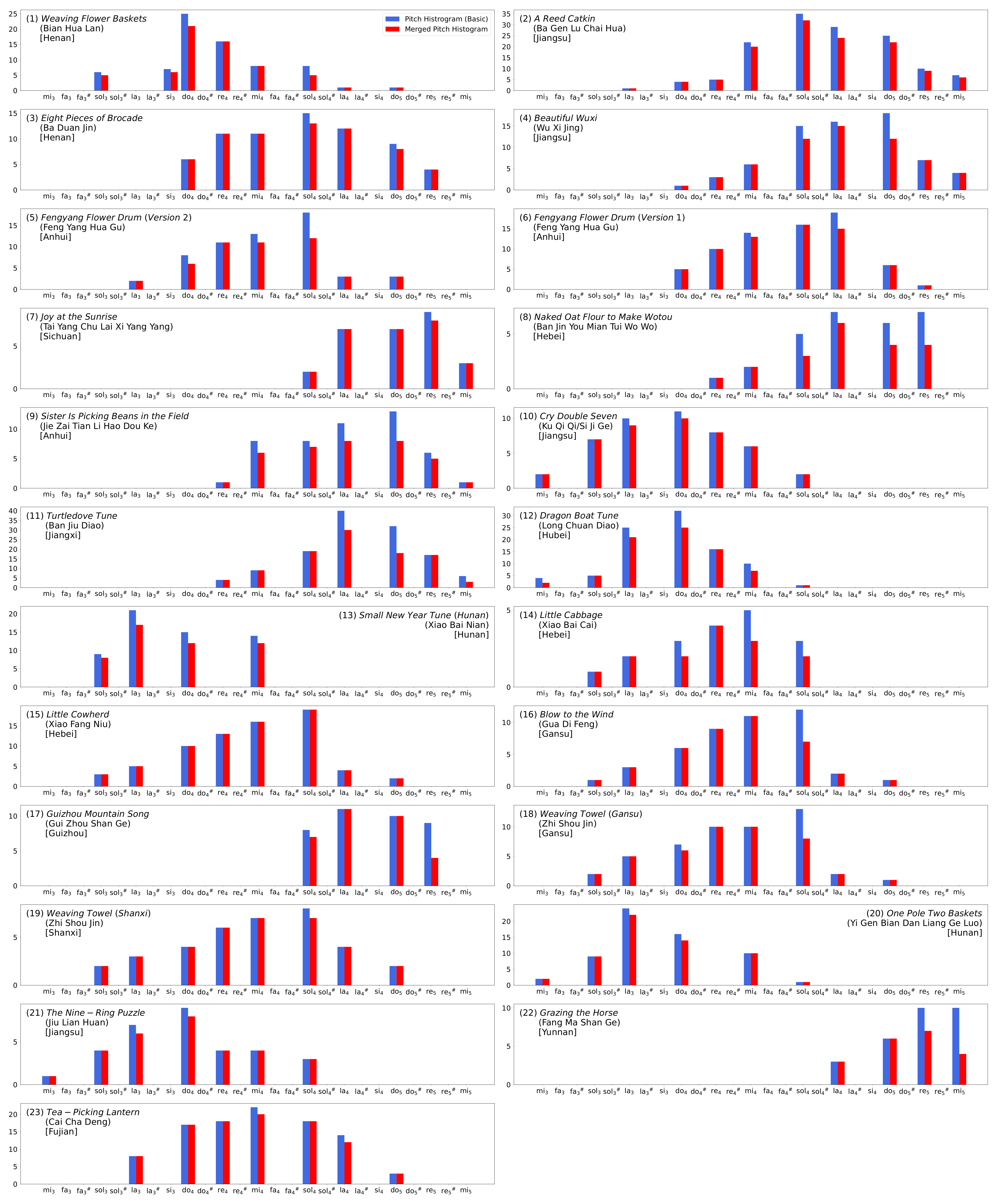 Applsci 12 08343 g002