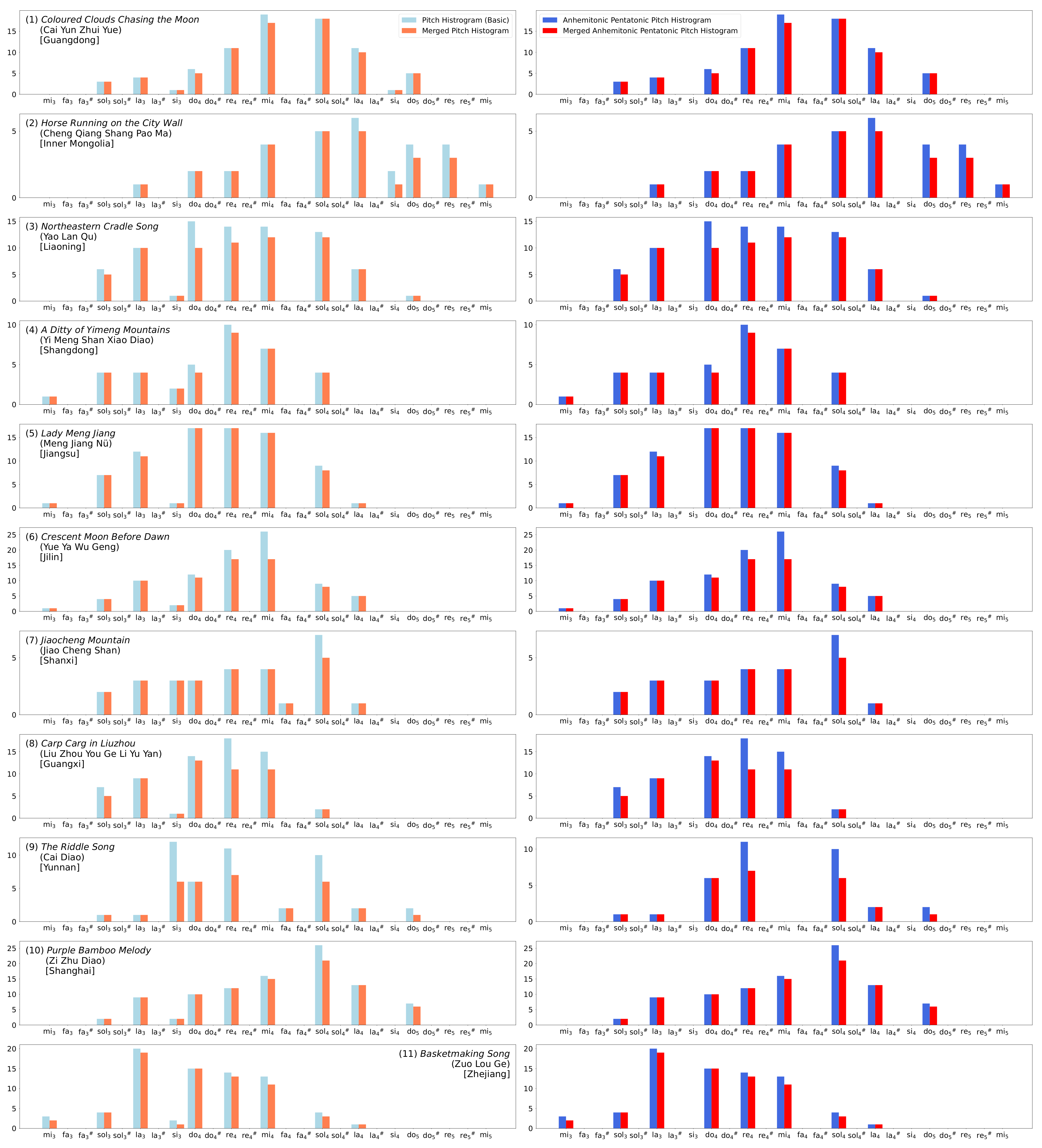 Applsci 12 08343 g003