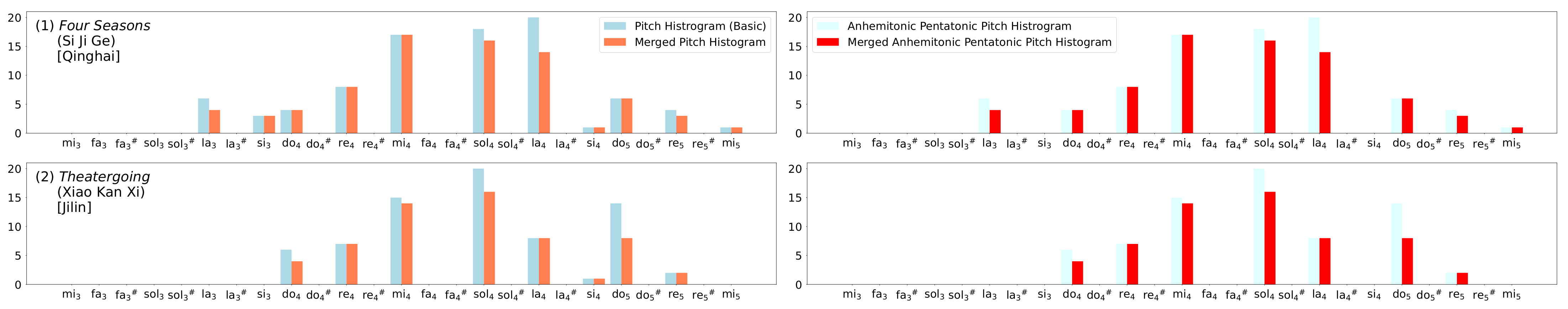 Applsci 12 08343 g005