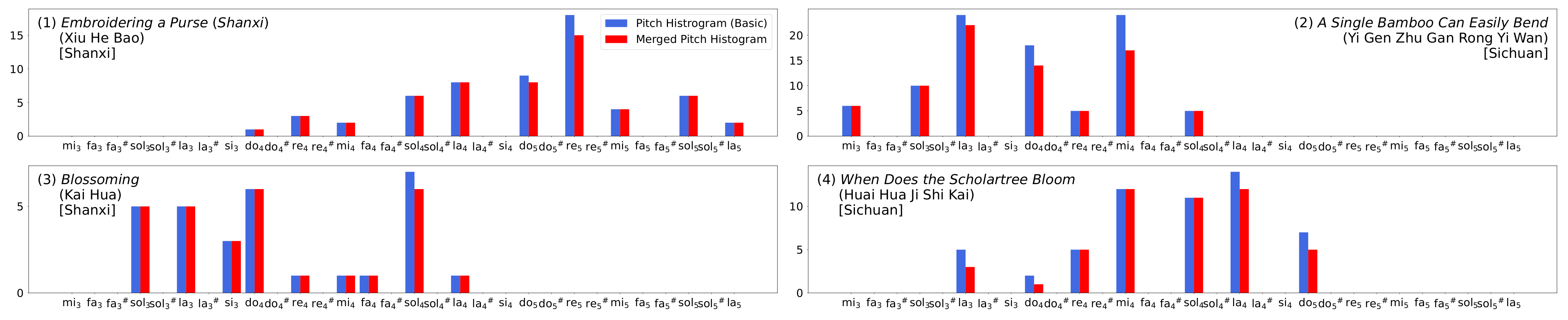 Applsci 12 08343 g006