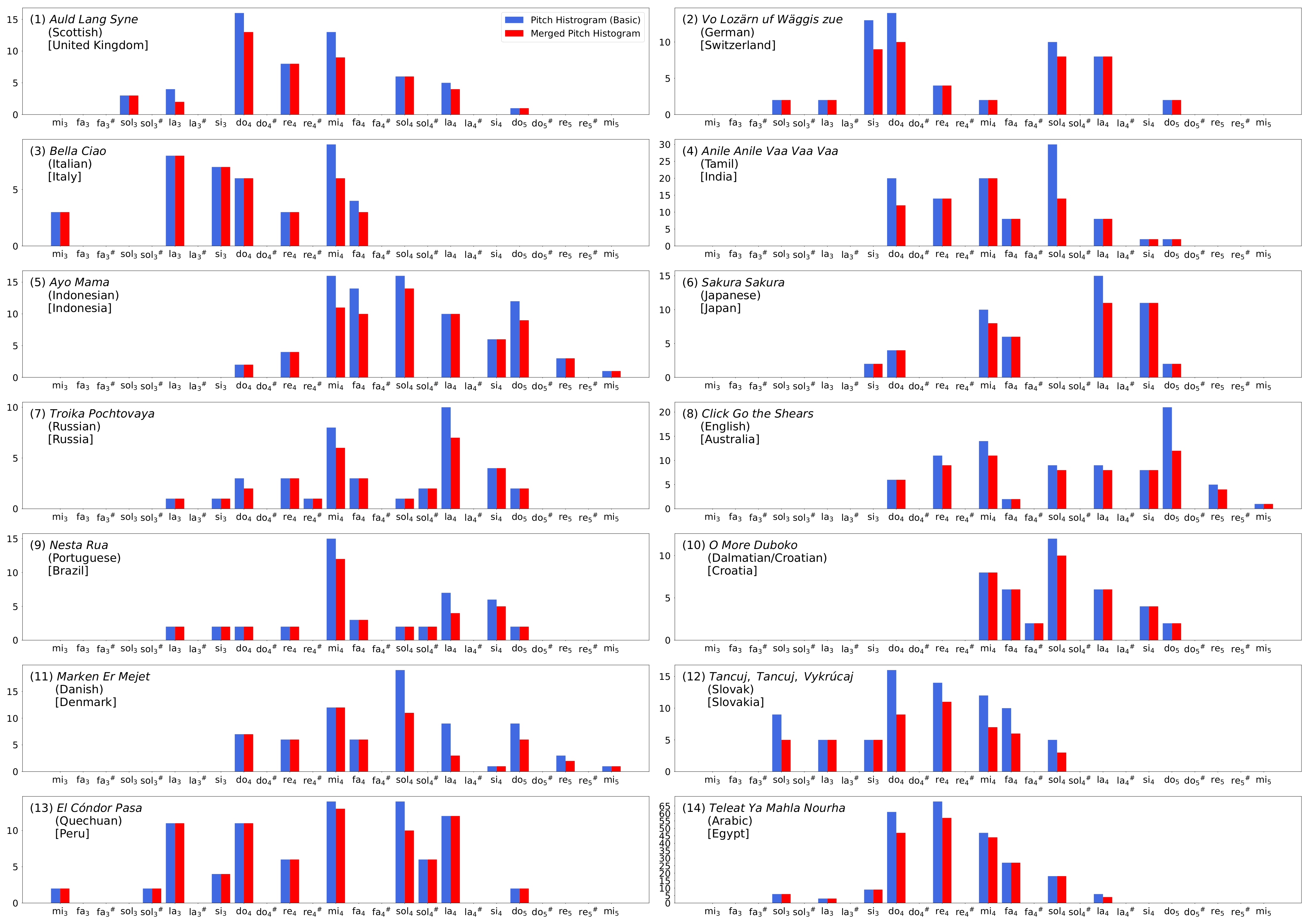 Applsci 12 08343 g007