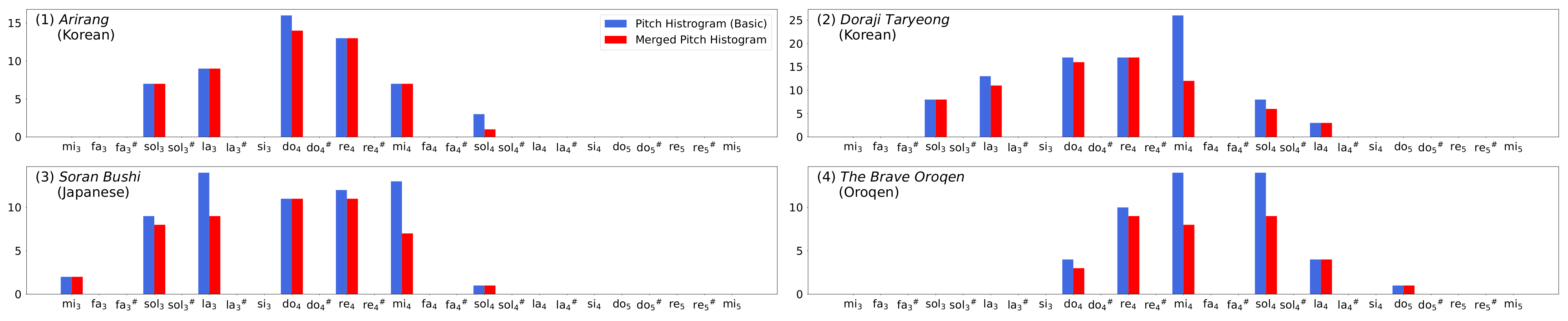 Applsci 12 08343 g009
