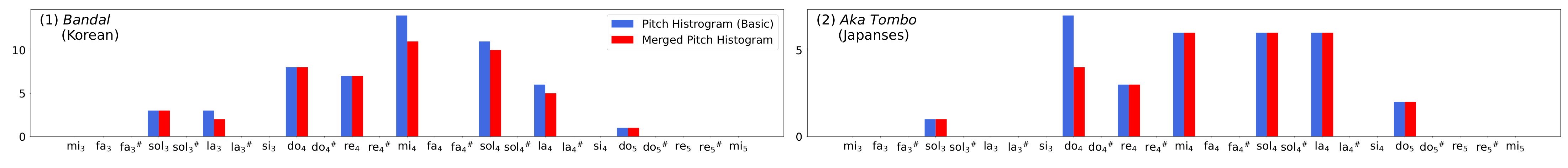 Applsci 12 08343 g010
