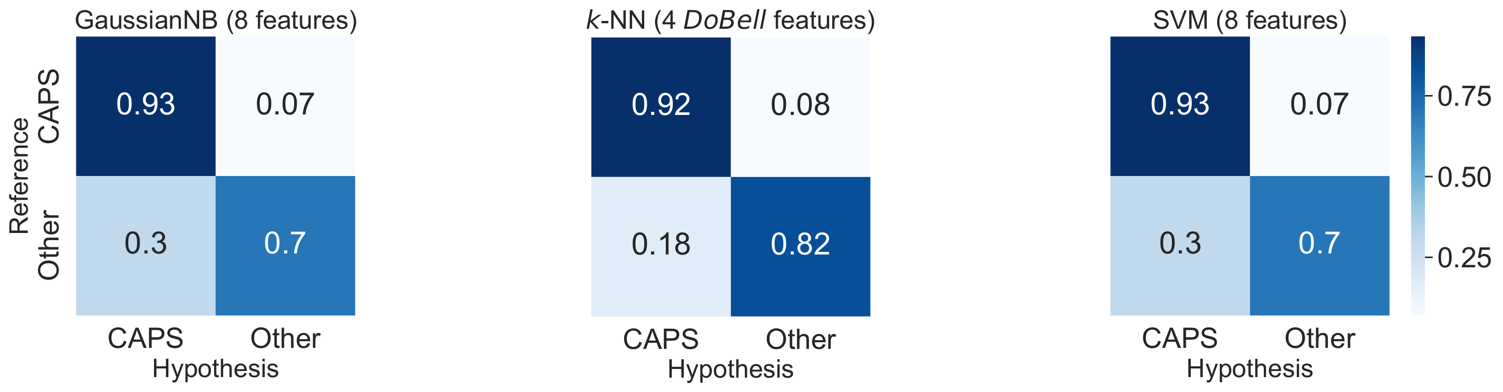 Applsci 12 08343 g011