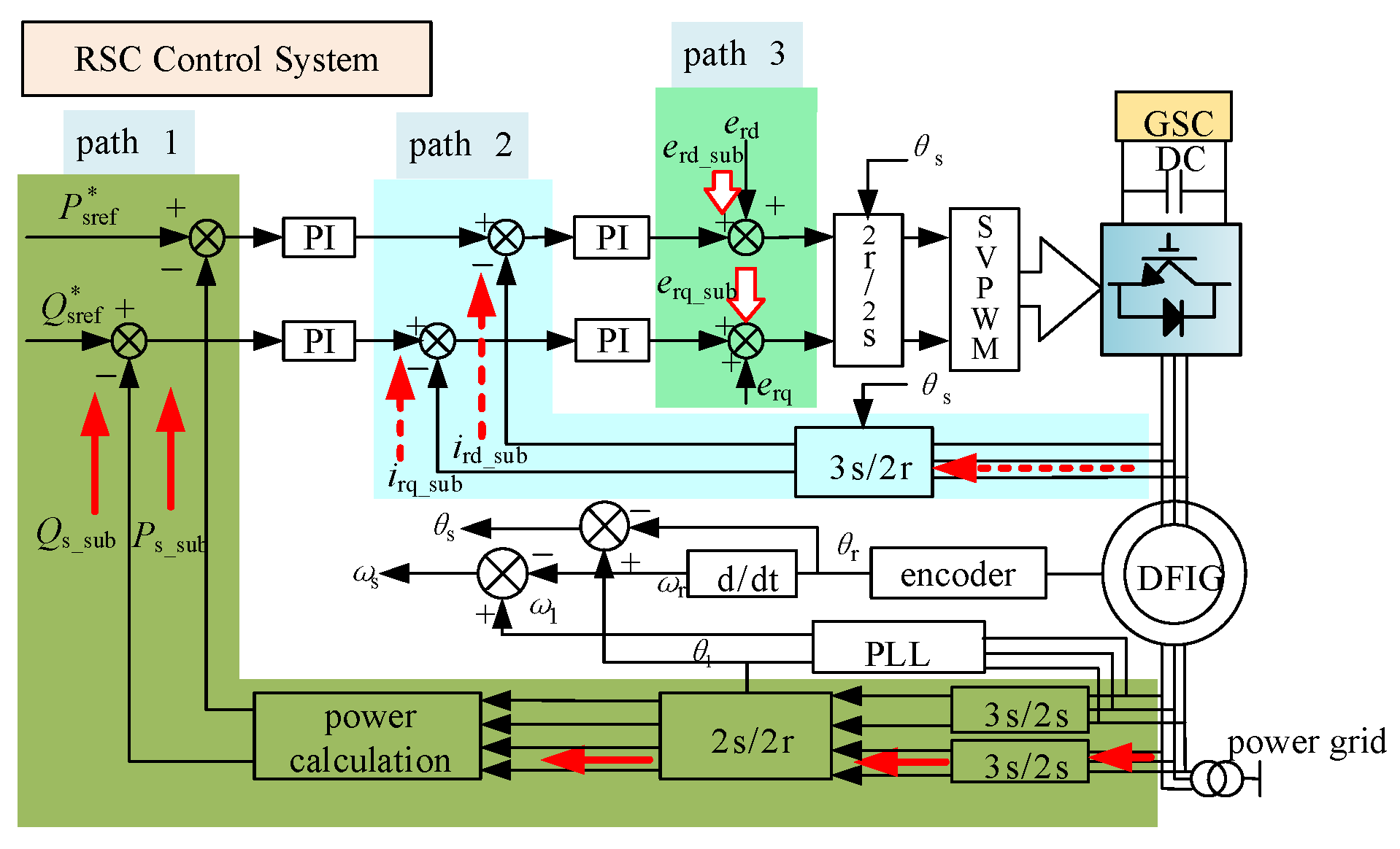 Applsci 12 08344 g001