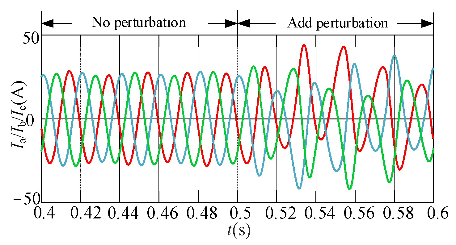 Applsci 12 08344 g002