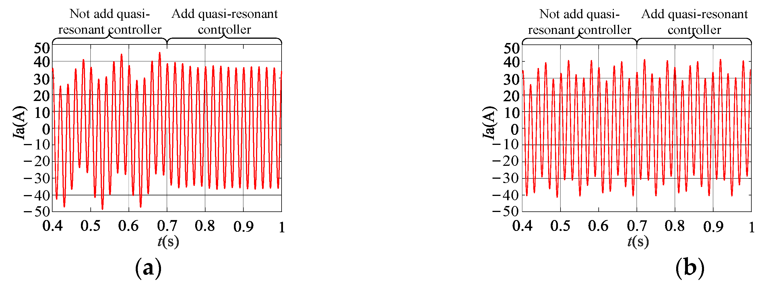 Applsci 12 08344 g003