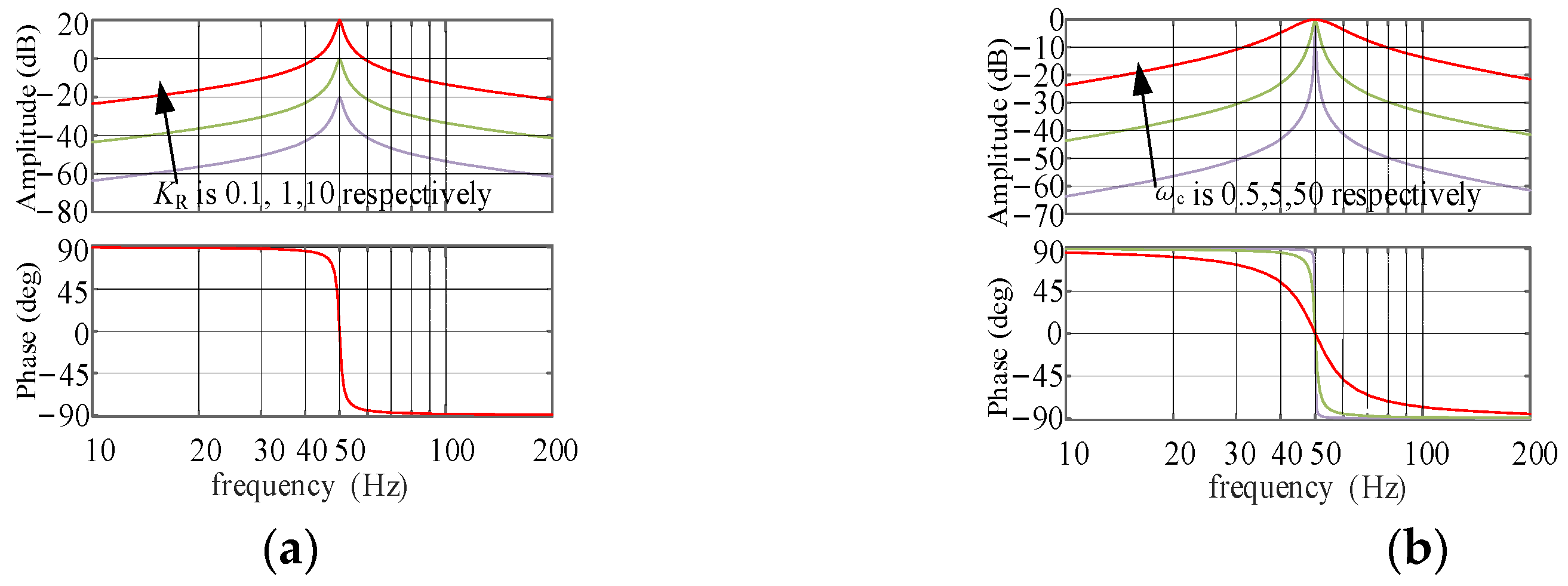 Applsci 12 08344 g004