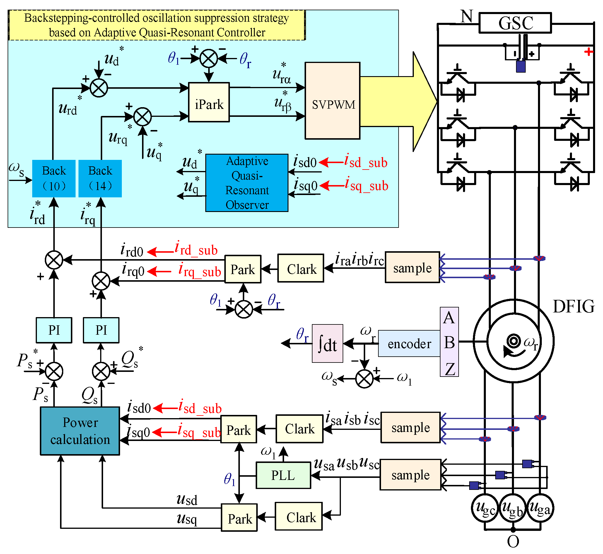 Applsci 12 08344 g005