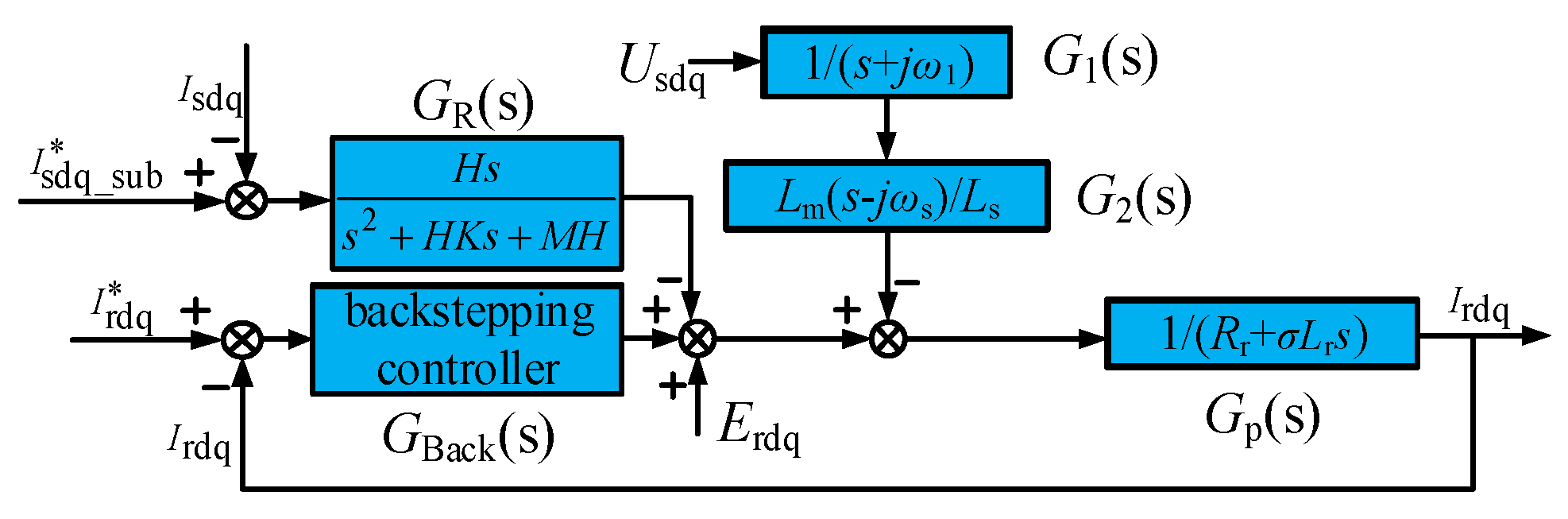 Applsci 12 08344 g006