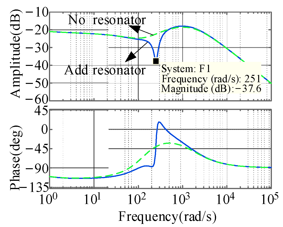 Applsci 12 08344 g007