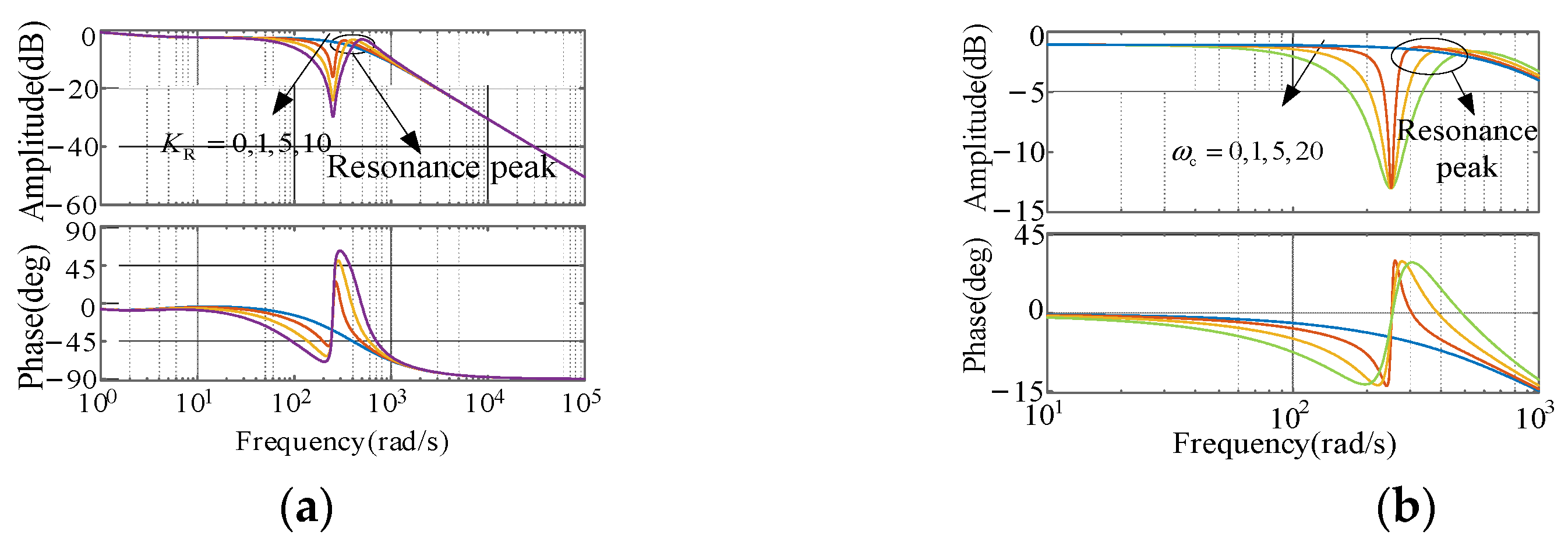 Applsci 12 08344 g008